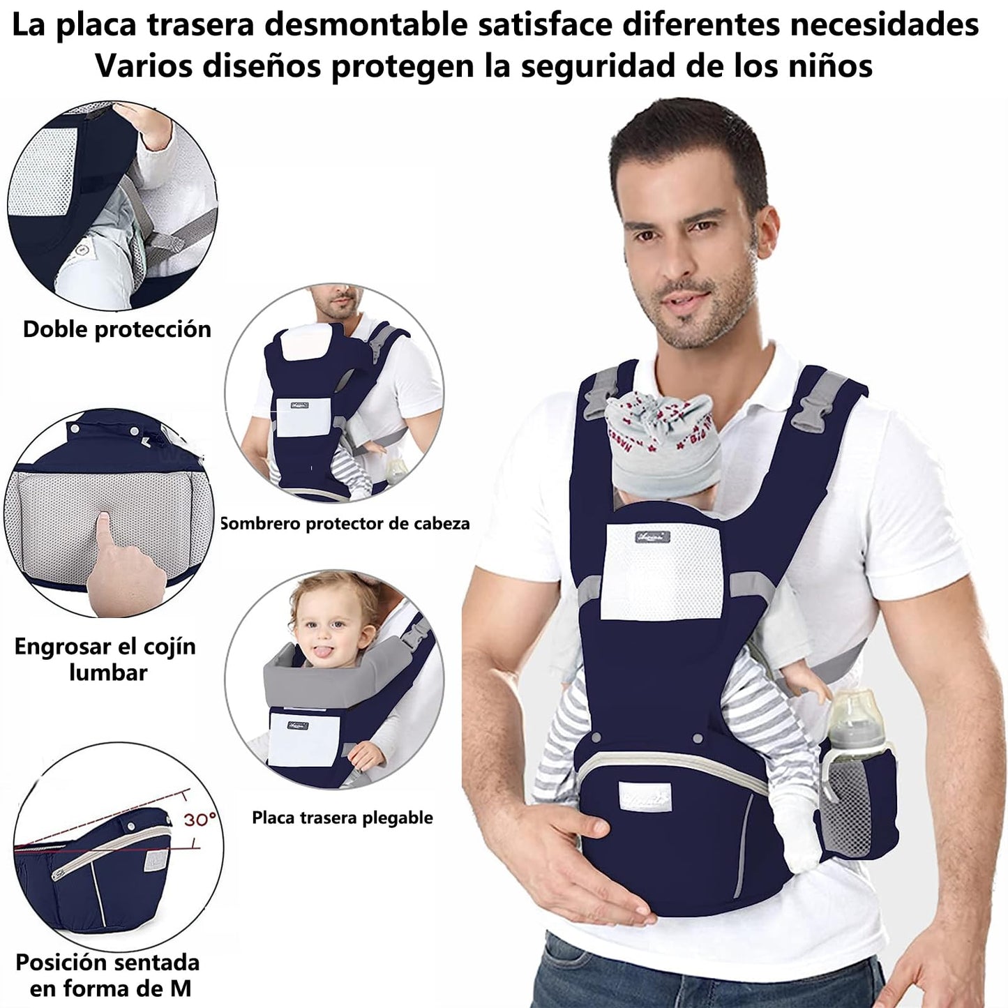 Mochila Portabebé Multifuncional Algodón Azul Oscuro con Asiento de Cadera y Accesorios para Niños