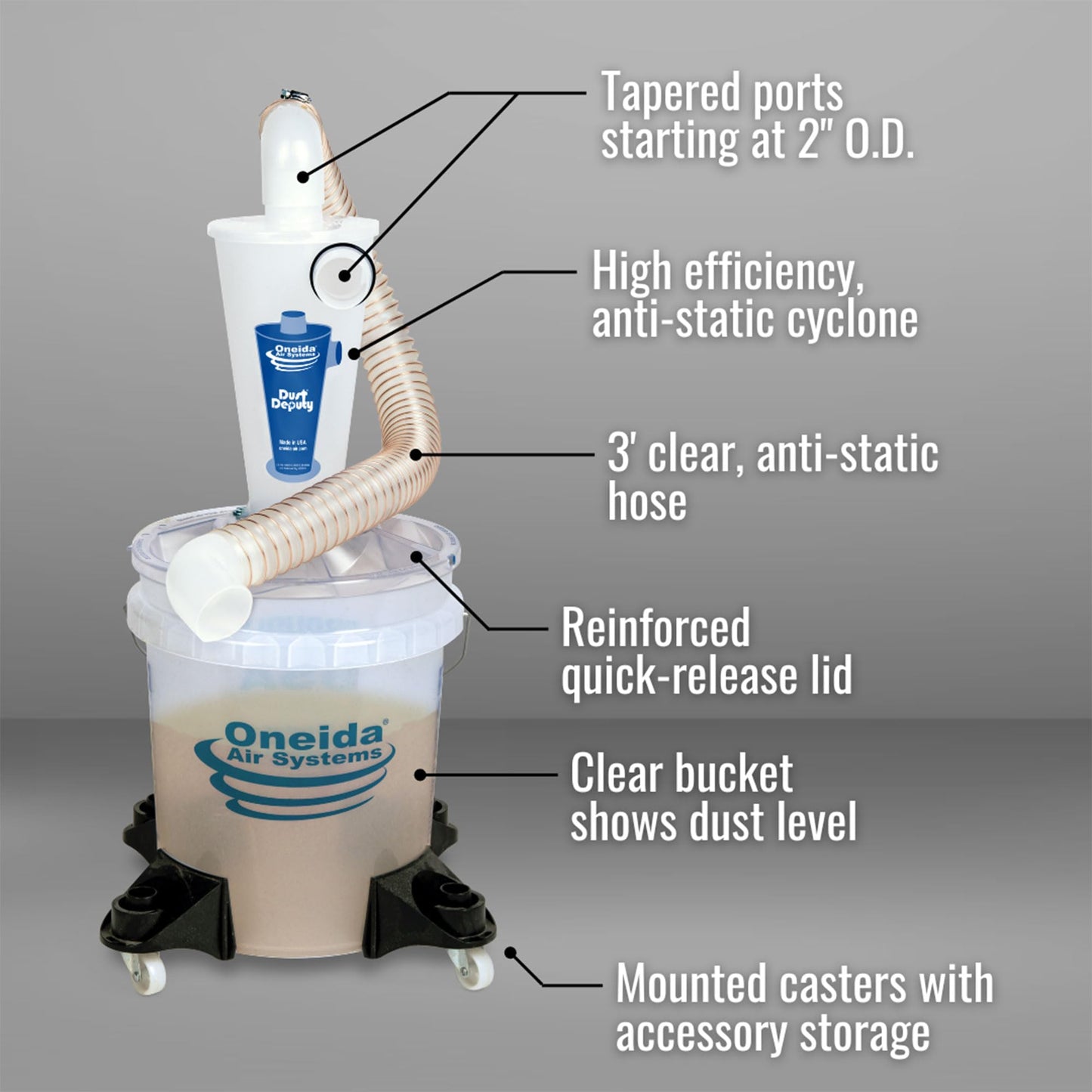 Kit Separador Ciclónico Oneida Air Systems Dust Deputy Deluxe Transparente con Soportes para Aspiradoras en Húmedo/Seco