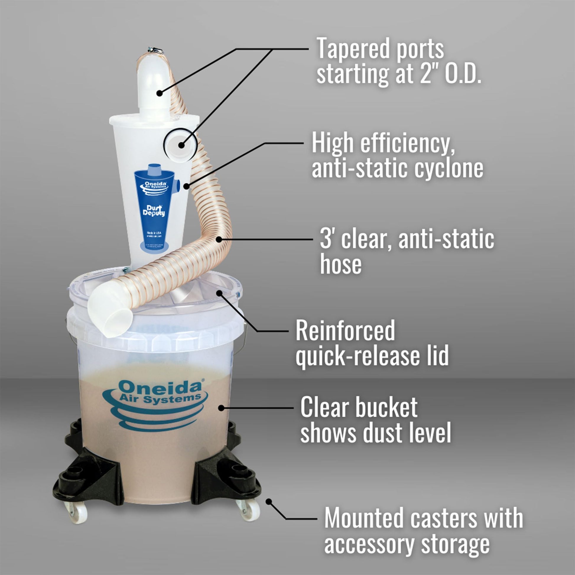 Kit Separador Ciclónico Oneida Air Systems Dust Deputy Deluxe Transparente con Soportes para Aspiradoras en Húmedo/Seco