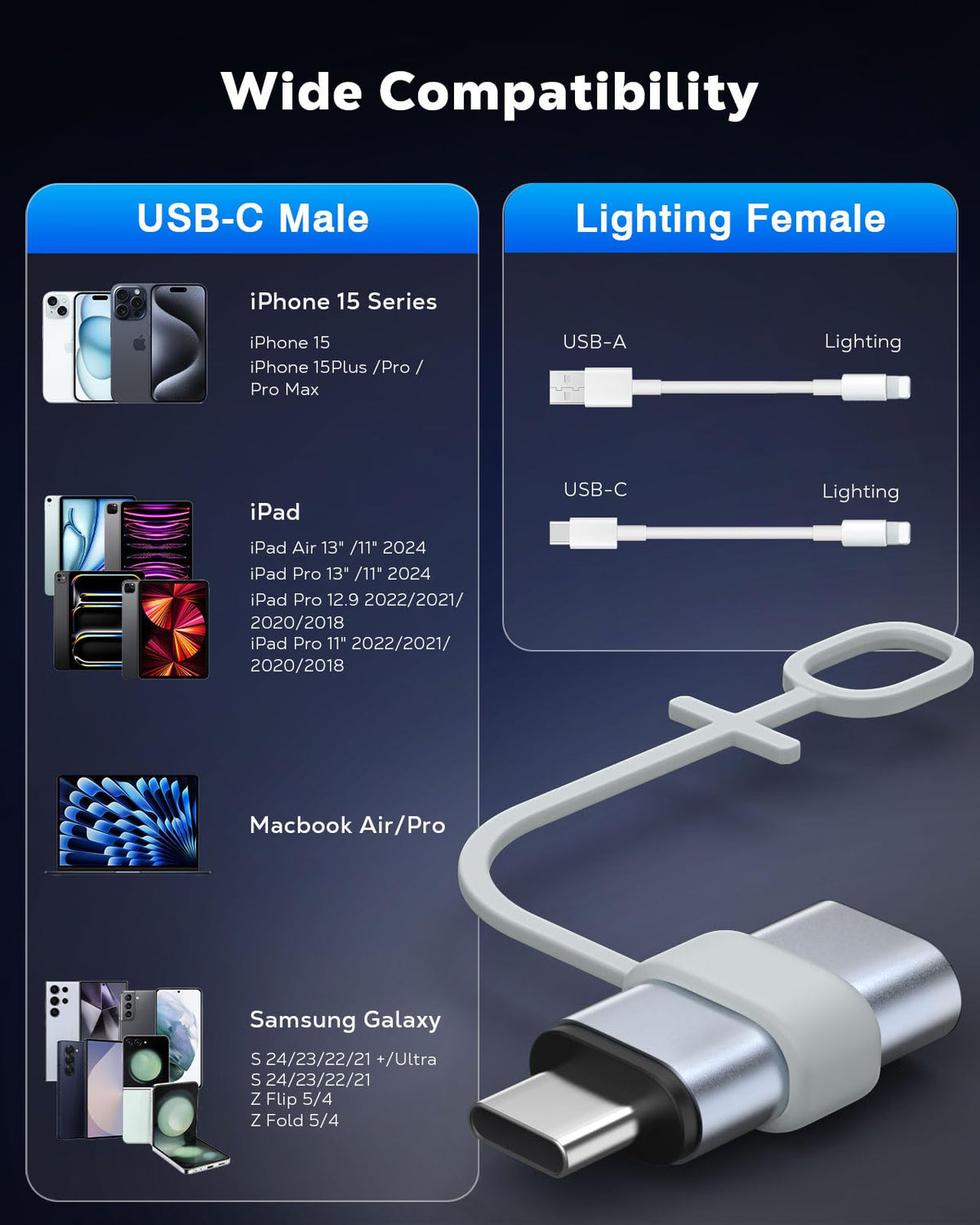 Adaptador Lightning a USB-C Moko 4 Piezas para iPhone 17 16 15 Carga Exclusiva