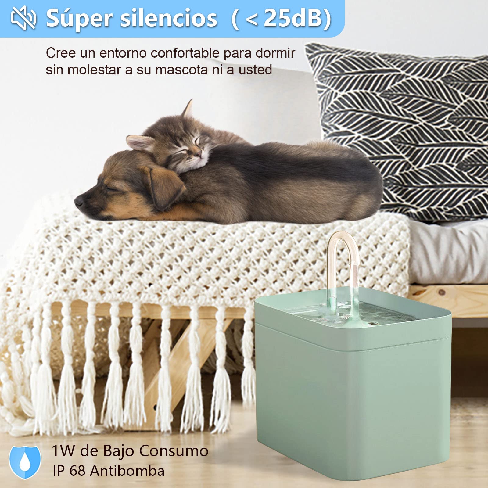 LIANNAW108 Fuente de Agua para Gatos,1.5 L Bebedero para Gatos Automático,Ultra Silencioso,3 Modos Ajustables,con 3 Filtros de Repuesto,para Gatos y Perros