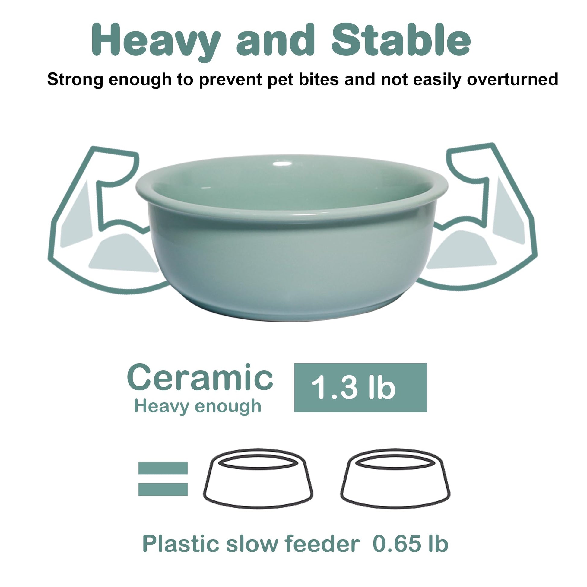 Cuencos de cerámica para perros, platos antideslizantes para perros y gatos pequeños, medianos y pequeños, cuencos de porcelana duradera para perros y agua (28 onzas, verde claro)