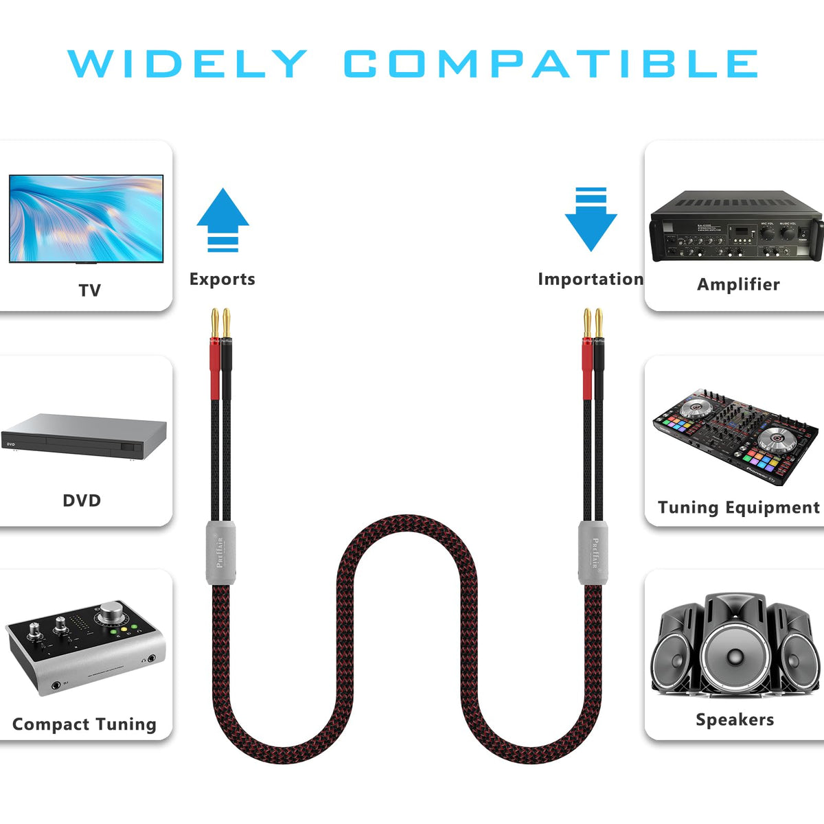Cable de Altavoz Preffair Rojo Negro Trenzado de Cobre OFC con Enchufes Plátano de Alta Fidelidad