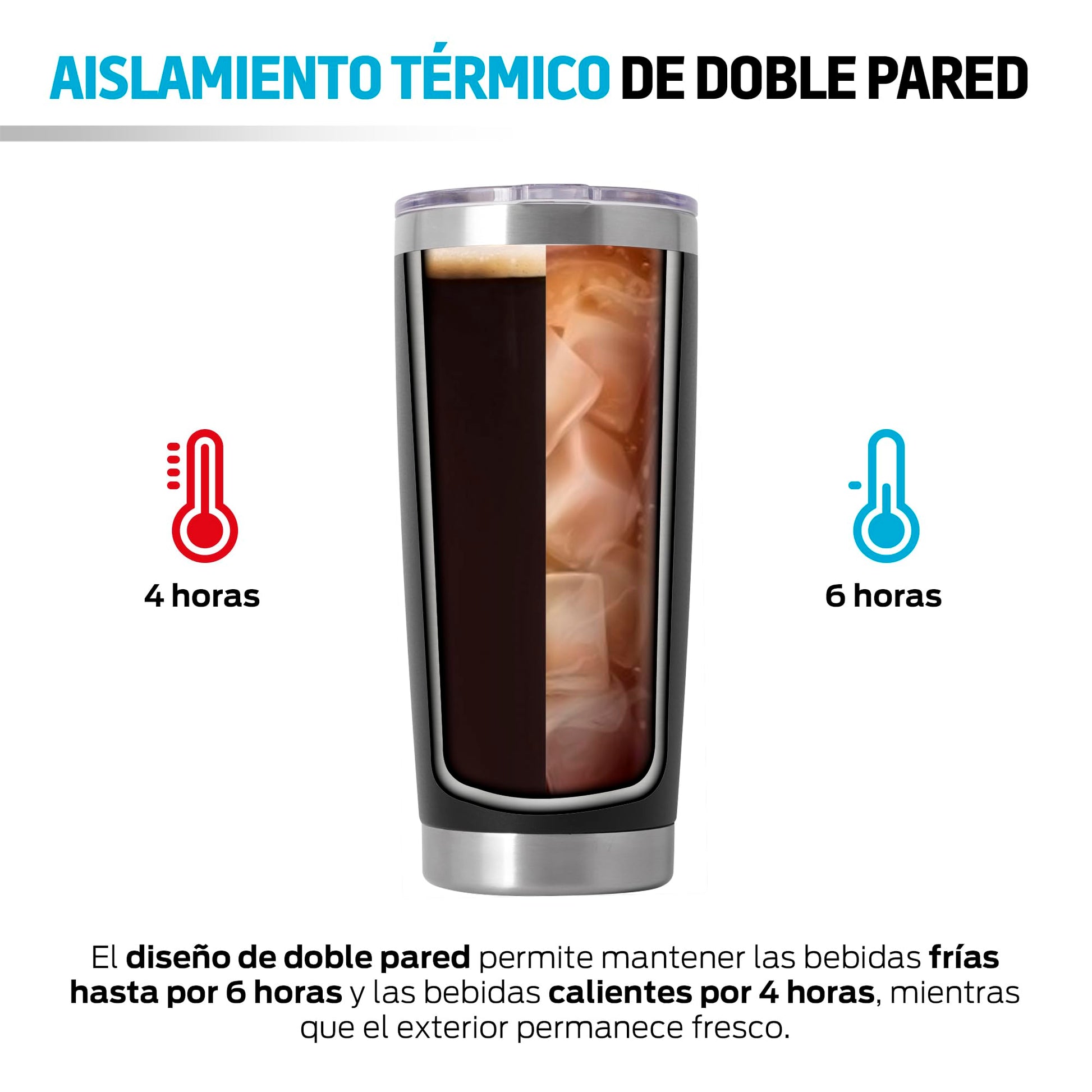 Vaso Térmico Redlemon Acero Inoxidable Doble Pared 600 ml con Tapa Hermética y Popotes
