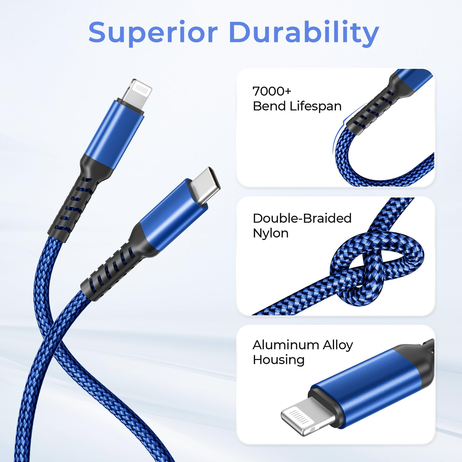 Basesailor Cable USB C a 3M con Adaptador USB A,Cable Tipo C Cargador Carga Rápida PD para iPhone 11 12 13 14 Mini Pro,2020,SE,Airpods 3,iPad 8 9 Generation 2021 2022
