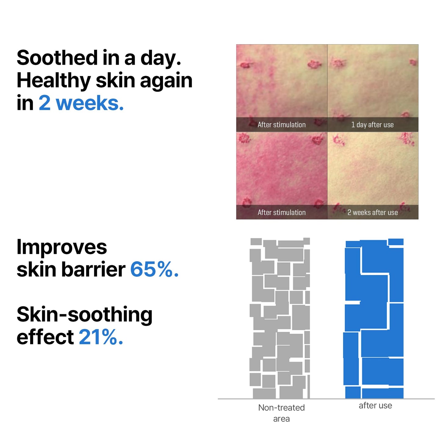 Suero Some By Mi Beta Panthenol Repair