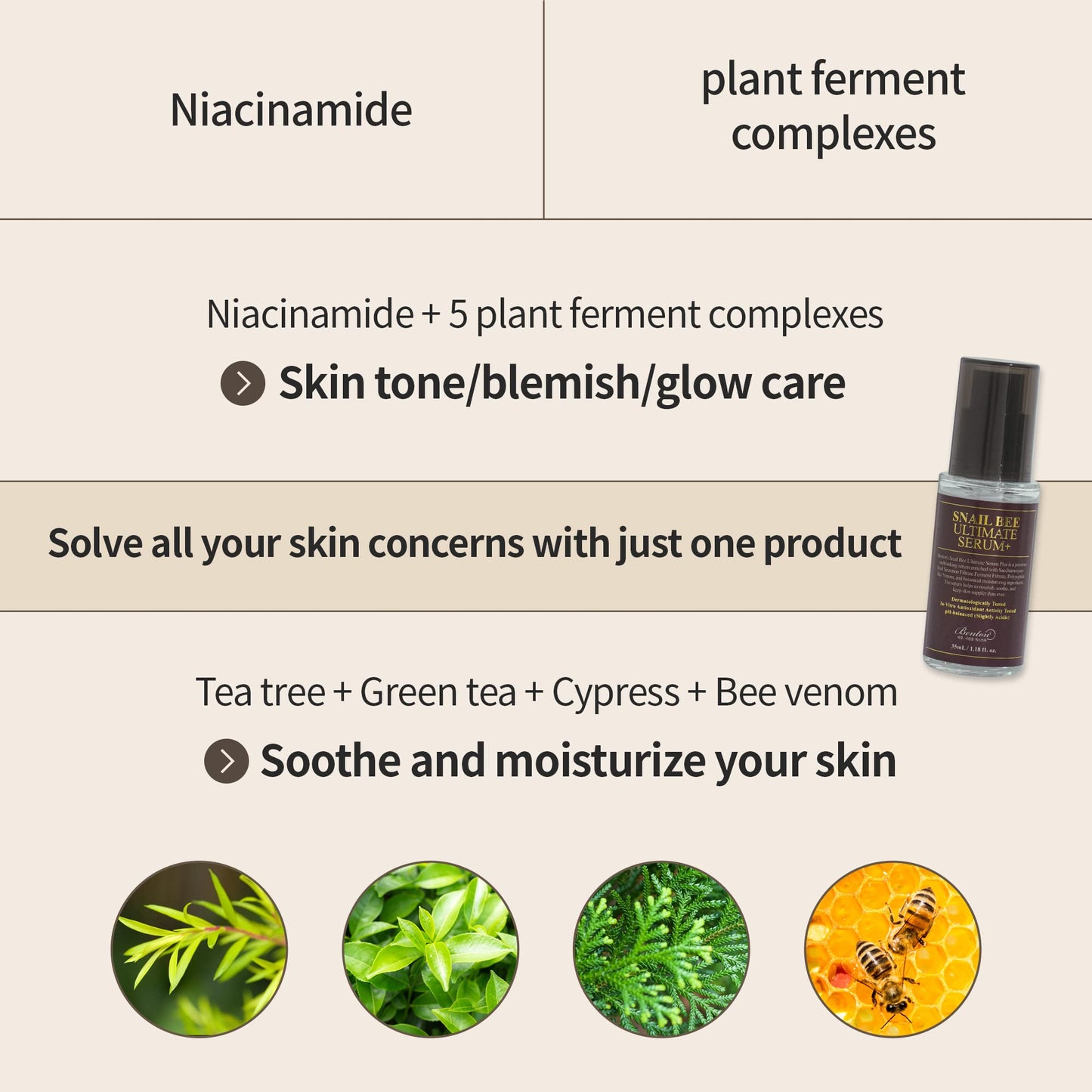E serum 35 ml