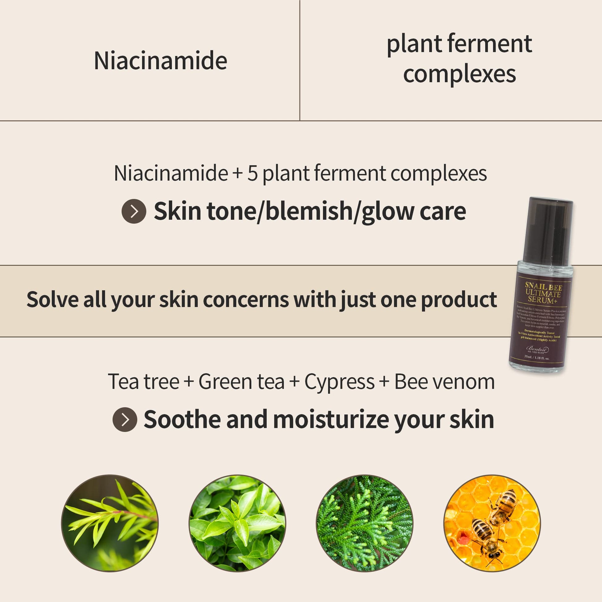 E serum 35 ml