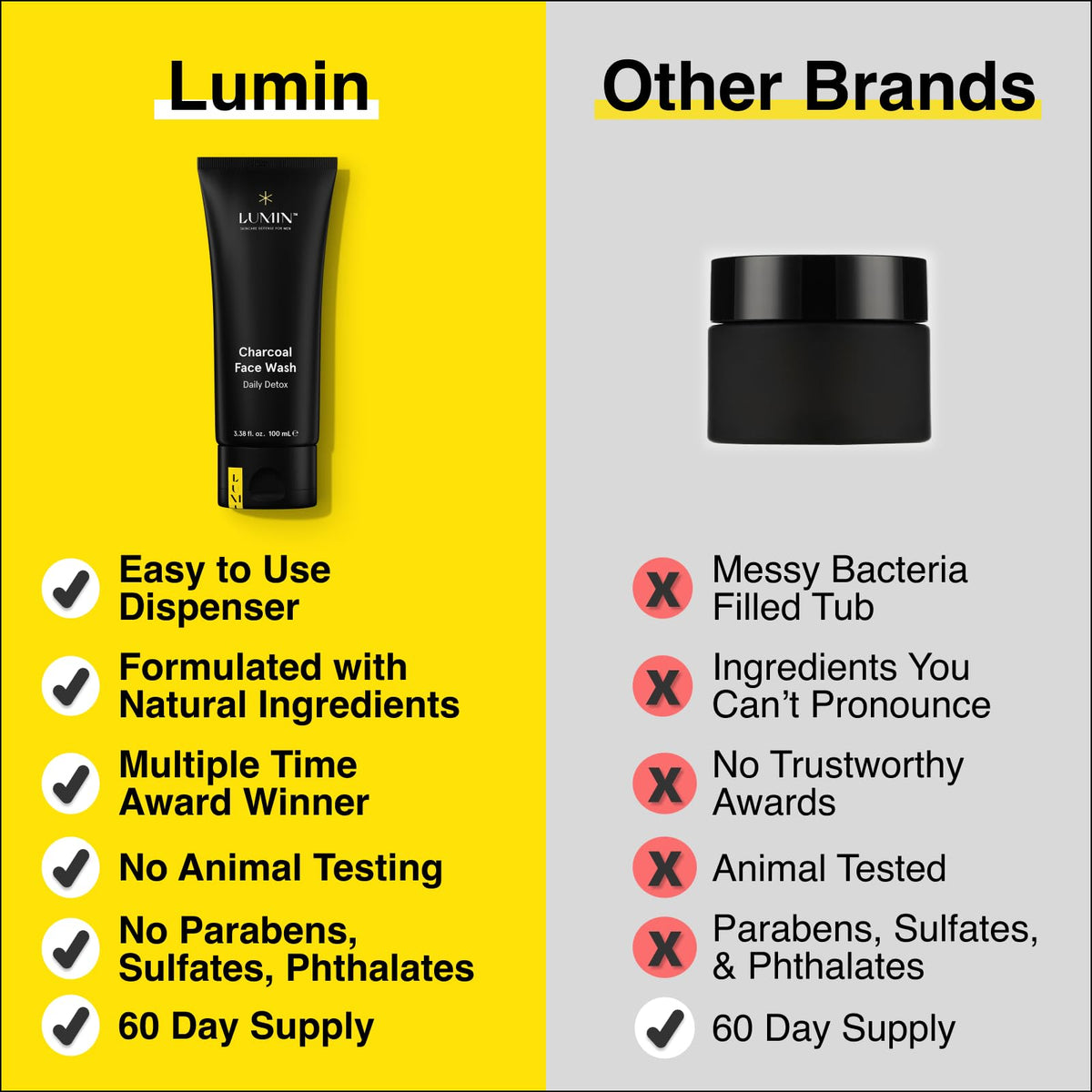 Lumin - Jabón facial de carbón, skincare masculino