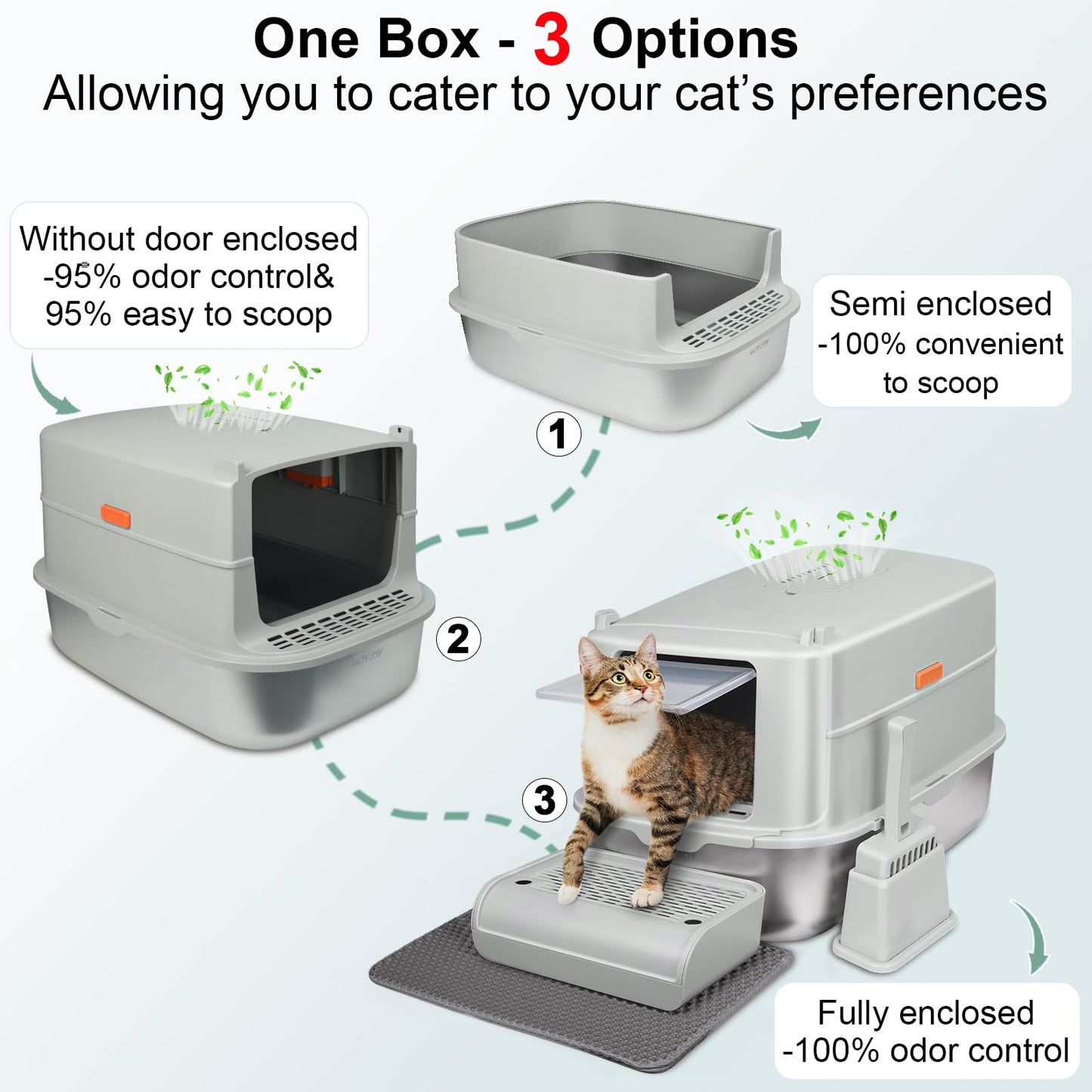 GOYJOY - Caja de Arena para Gatos Acero Inoxidable con Tapa Metal Cerrada XL extraíble Cubierta