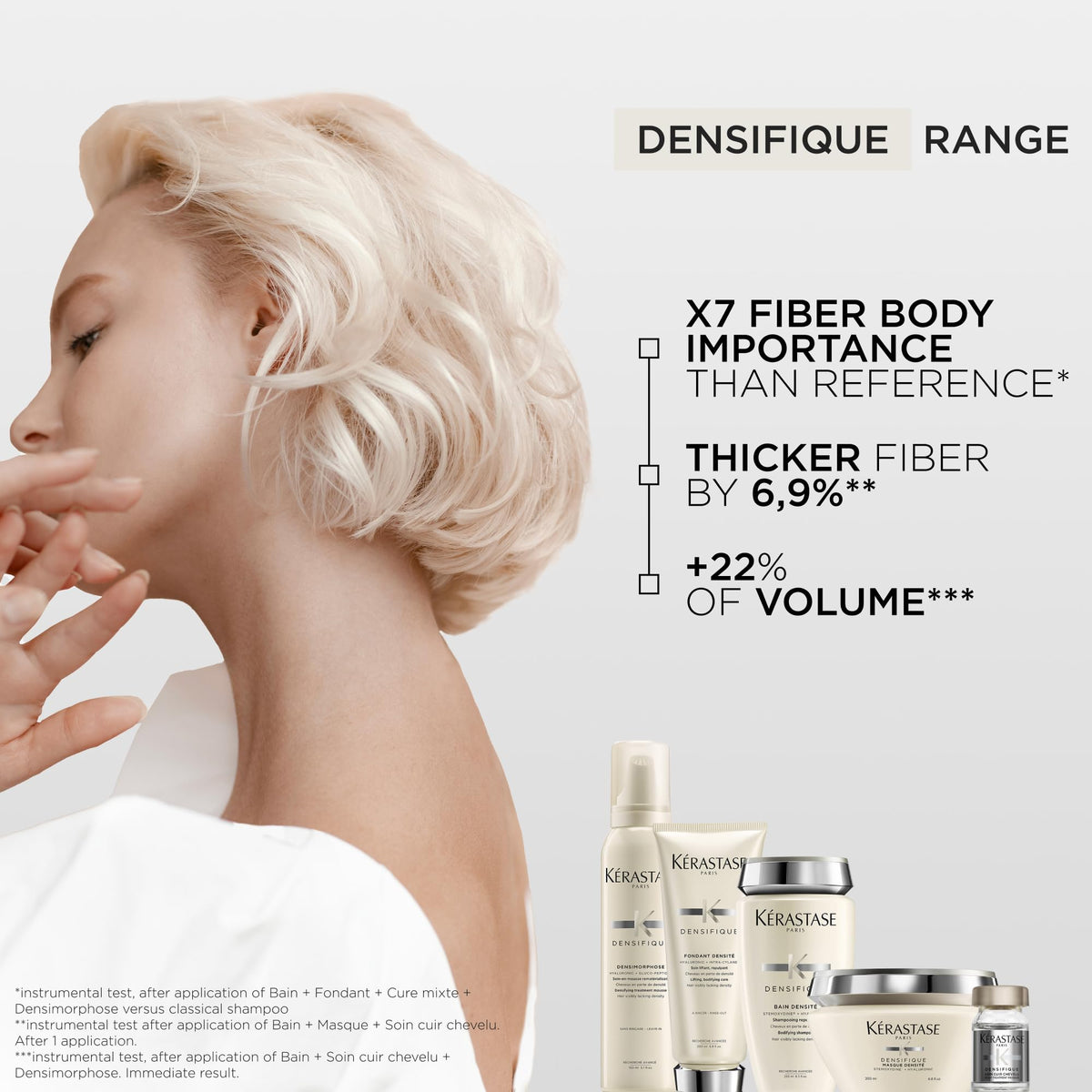 KÉRASTASE Bain Densité Shampoo para Cabello Delgado | 250 ml