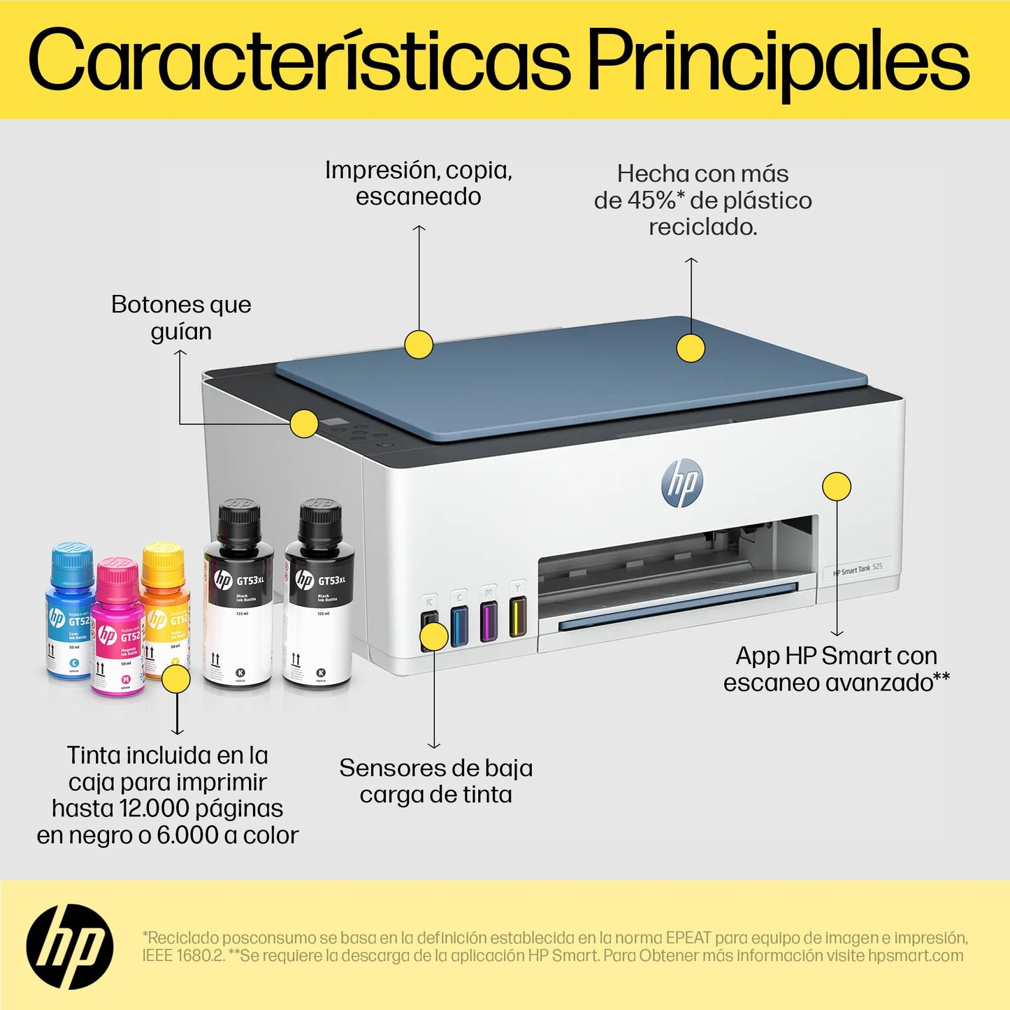 HP Impresora Multifuncional Smart Tank 525, Tinta Continua, Color, USB, Dúplex (Doble Cara) Manual, hasta 2 años de Garantía* (1F3W3A)