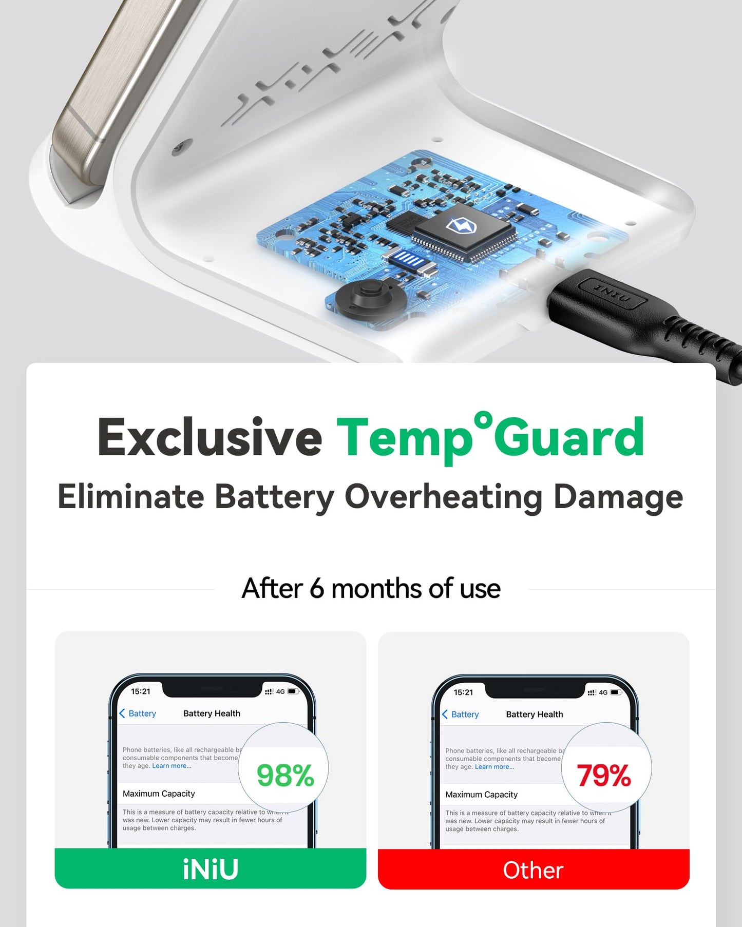 INIU Cargador inalámbrico, [Blanco, 15W] Estación de Carga inductiva rápida Qi certificada para iPhone 16 15 14 13 12 Pro MAX Samsung Galaxy S23 S22 Google Pixel