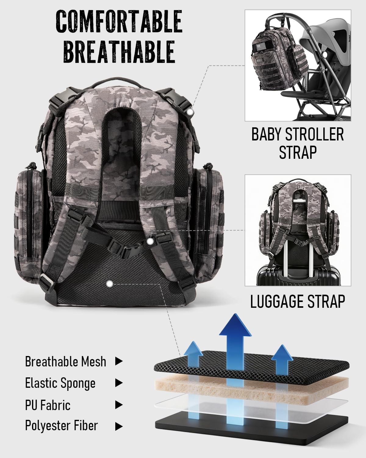 Dinictis - Bolsa de pañales para papá, mochila con cambiador de pañales, mochila militar con correas Molle, bolsa impermeable, bolsillo para toallitas para bebé, bolsillos aislados para botellas