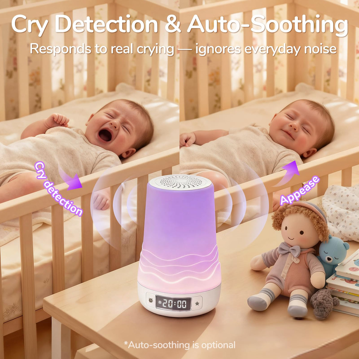 Mewaii Máquina de ruido blanco para bebés y adultos, luz nocturna RGB de 360°, detección de llanto con IA, control por app, 100 sonidos relajantes, creador de rutinas de sueño, artículos esenciales pa