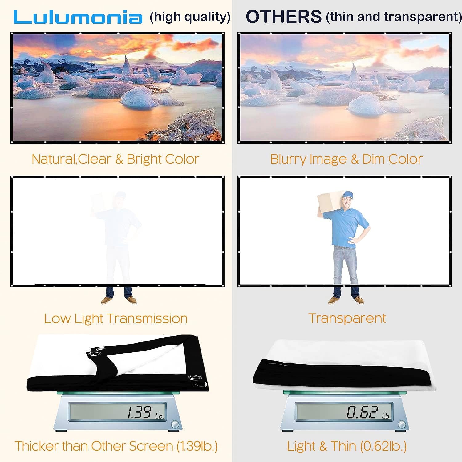 visualización de proyector de 120 pulgadas, visualización de película al aire última intervensión con bolsa de transporte portátil para camping, 16:9 4K HD plegable y antiarrugas, soporte de