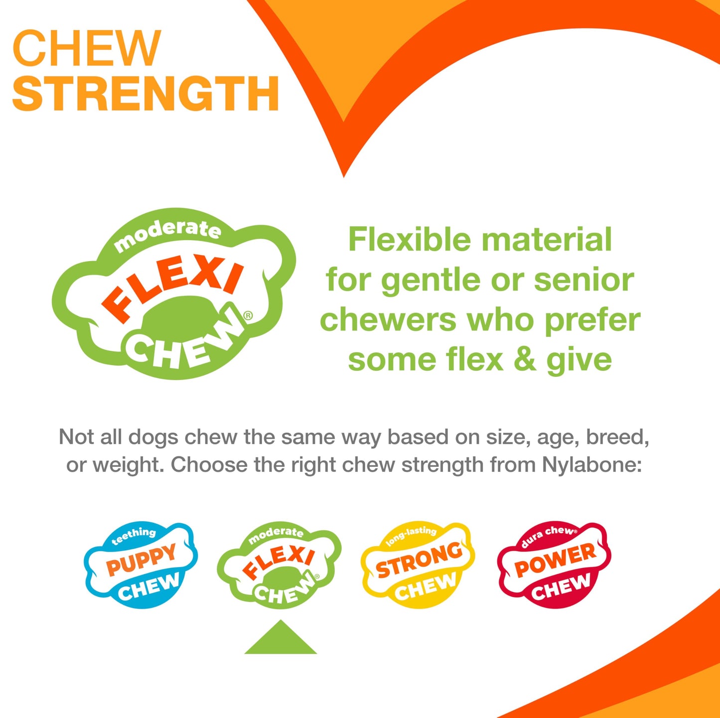 Juguetes Dentales para Perros Pequeños Nylabone FlexiChew Huesos
