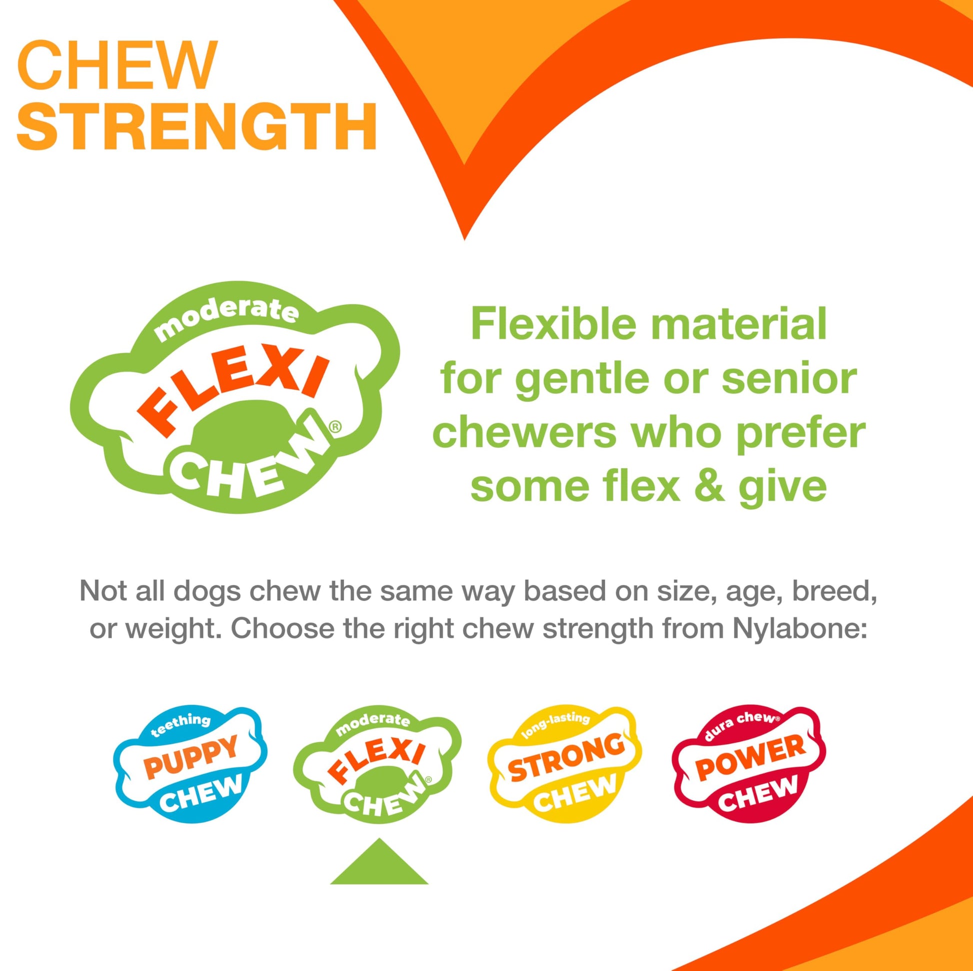 Juguetes Dentales para Perros Pequeños Nylabone FlexiChew Huesos