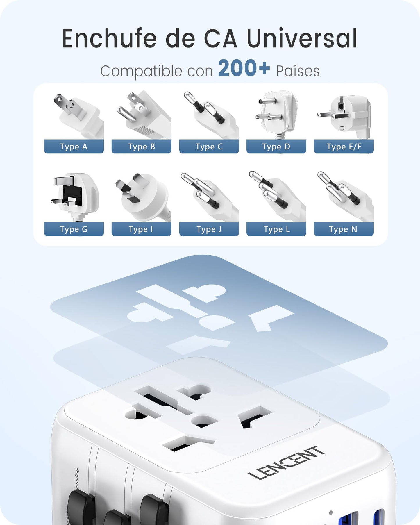 LENCENT Adaptador de Viaje Universal, Cargador Internacional con 3 Puertos USB y PD Tipo-C, para más de 200 países Tipo A/C/G/I (EE. UU, Reino Unido, UE AUS), Blanco