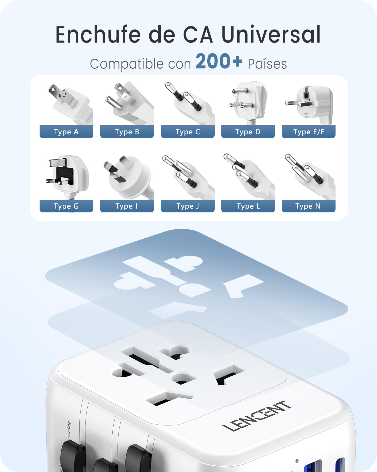 LENCENT Adaptador de Viaje Universal, Cargador Internacional con 3 Puertos USB y PD Tipo-C, para más de 200 países Tipo A/C/G/I (EE. UU, Reino Unido, UE AUS), Blanco