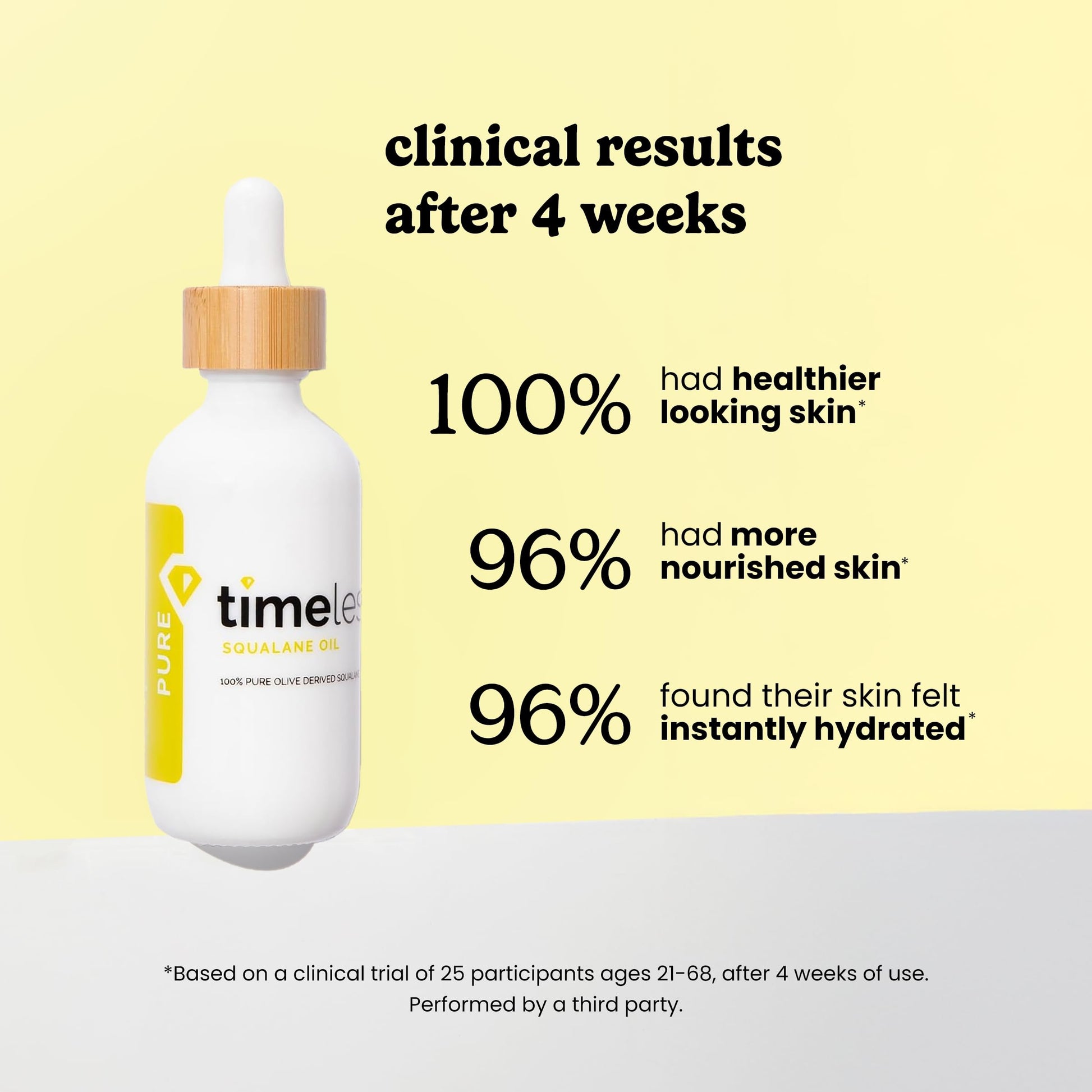 TIMELESS SKIN CARE | Sérum Aceite Seco de Escualano Puro 100% | Apto pieles grasas | Hidratante y antibacteriano que reduce imperfecciones | Ideal para Climas extremos | 60ml