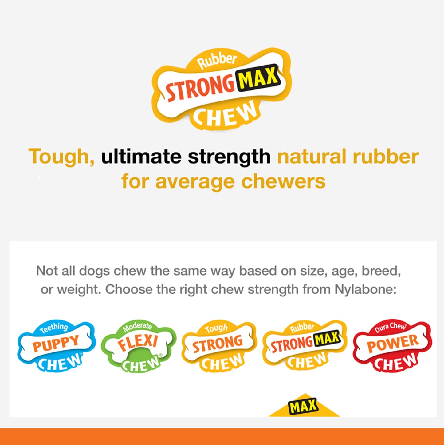 Juguete para Masticar Nylabone Sabor Bacon Cheeseburger para Perro