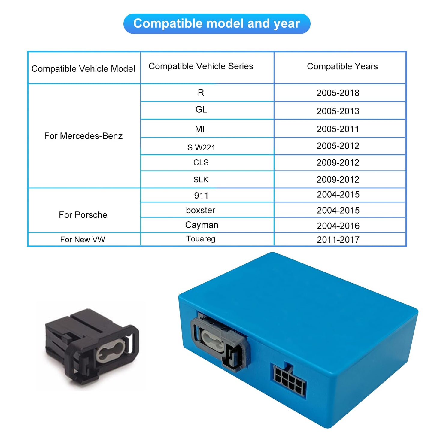 Decodificador de fibra óptica, convertidor de audio óptico, la mayoría de las cajas para Mercedes Benz ML GL R, para Porsche 911 Cayman Boxster Cayenne Series 3.1 sistema de radio de coche estéreo de
