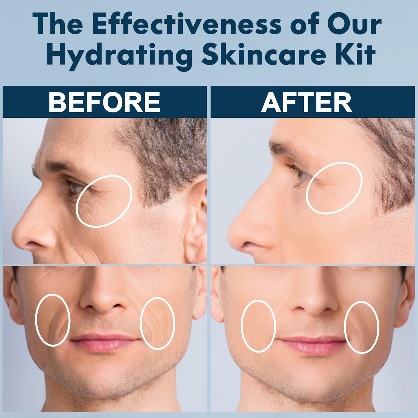 FULLLIGHT TECH- Regalos para hombres, kit de cuidado de la piel antienvejecimiento para hombres, reduce las arrugas e hidrata la piel con limpiador facial, exfoliante, crema
