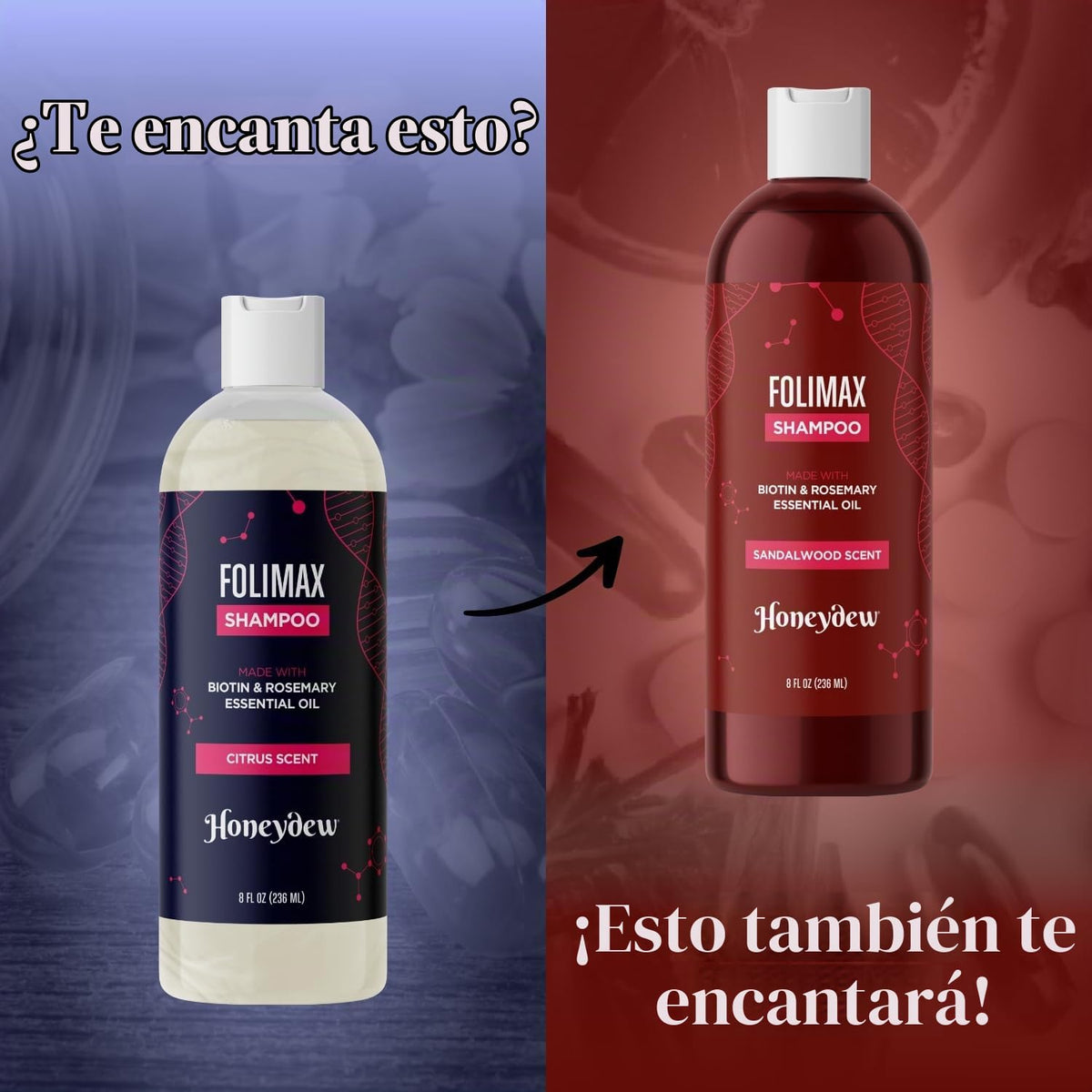 Shampoo para Pérdida de Cabello - Biotin DHT Blocker - Tratamiento de Crecimiento y Regeneración para Hombre y Mujer