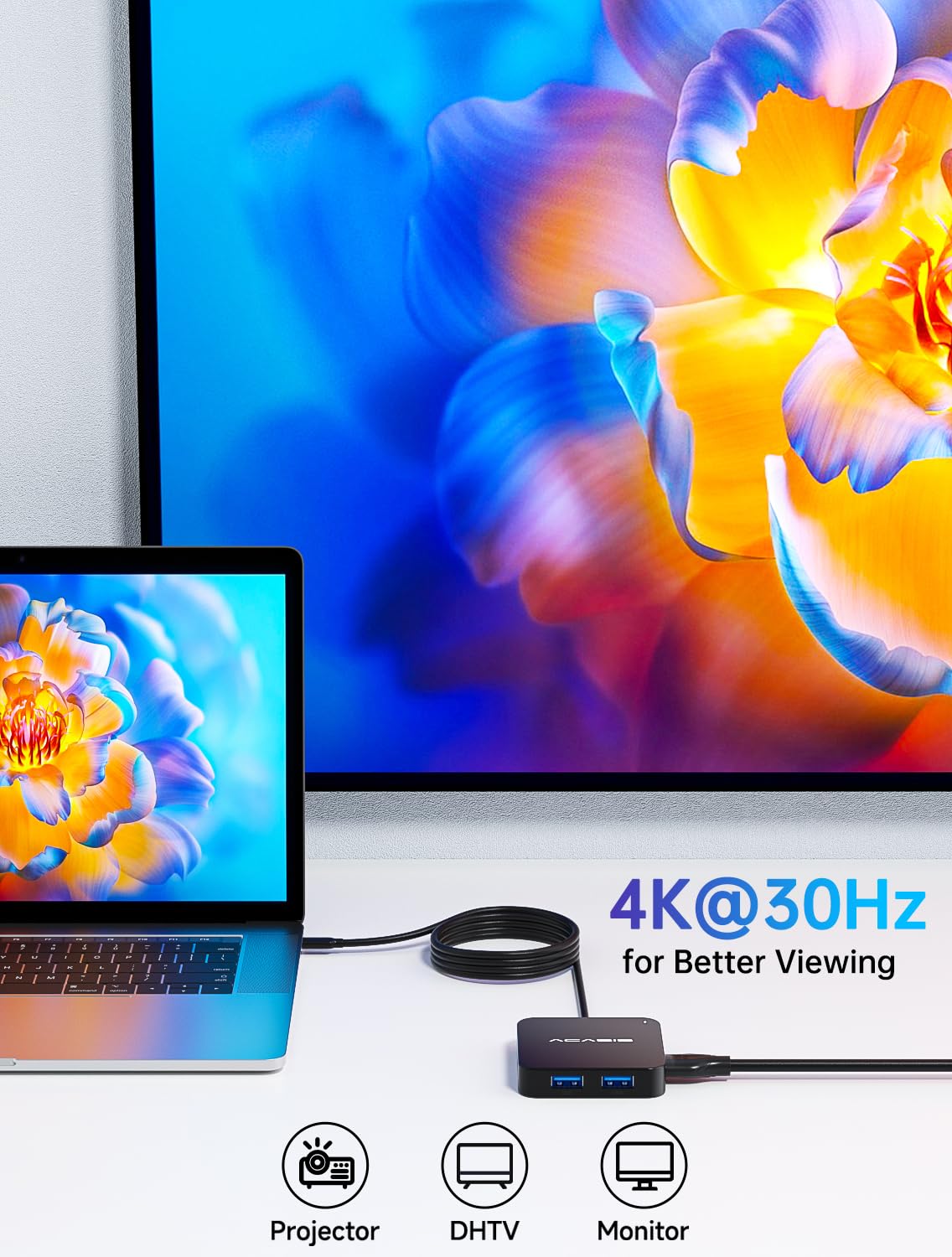 Cable largo USB C Hub de 4 pies 10 Gbps, adaptador multipuerto con 4K 60Hz HDMI, 100W de suministro de energía, 3 puertos USB A3.1+1 USB-C 3.1 de datos, adaptador USB C a HDMI para MacBook, Dell