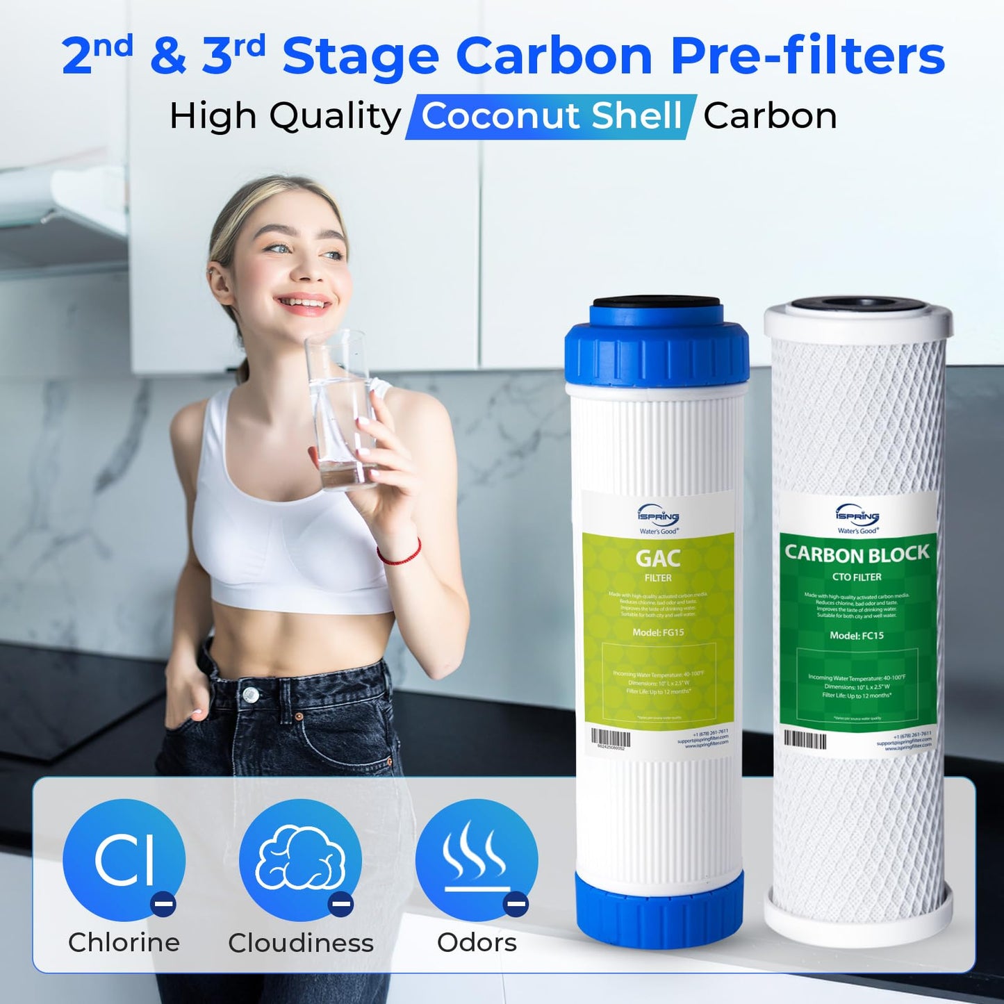 iSpring F9K Juego de Cartuchos de Repuesto para Filtros de Agua de Ósmosis Inversa de 1 Año para Sistemas de Filtración RO de Alcalinidad Mineral de 6 Etapas, Sin Membrana