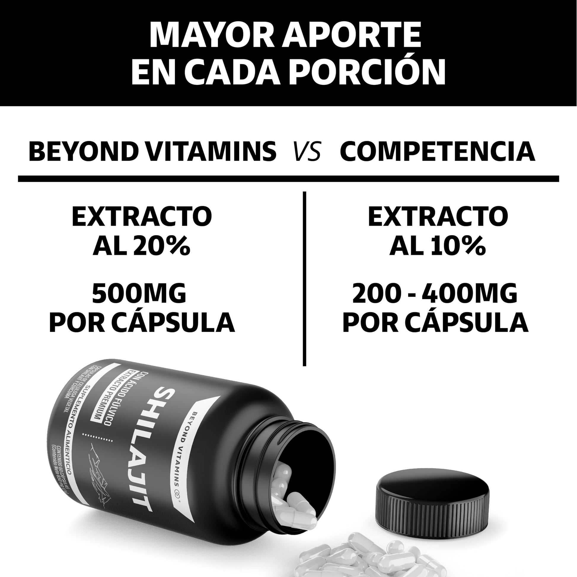 Beyond Vitamins | Shilajit Puro del Himalaya | Extracto de Resina de Shilajit en polvo y encapsulado para mayor conveniencia | Alto en Ácido fúlvico | 2 meses
