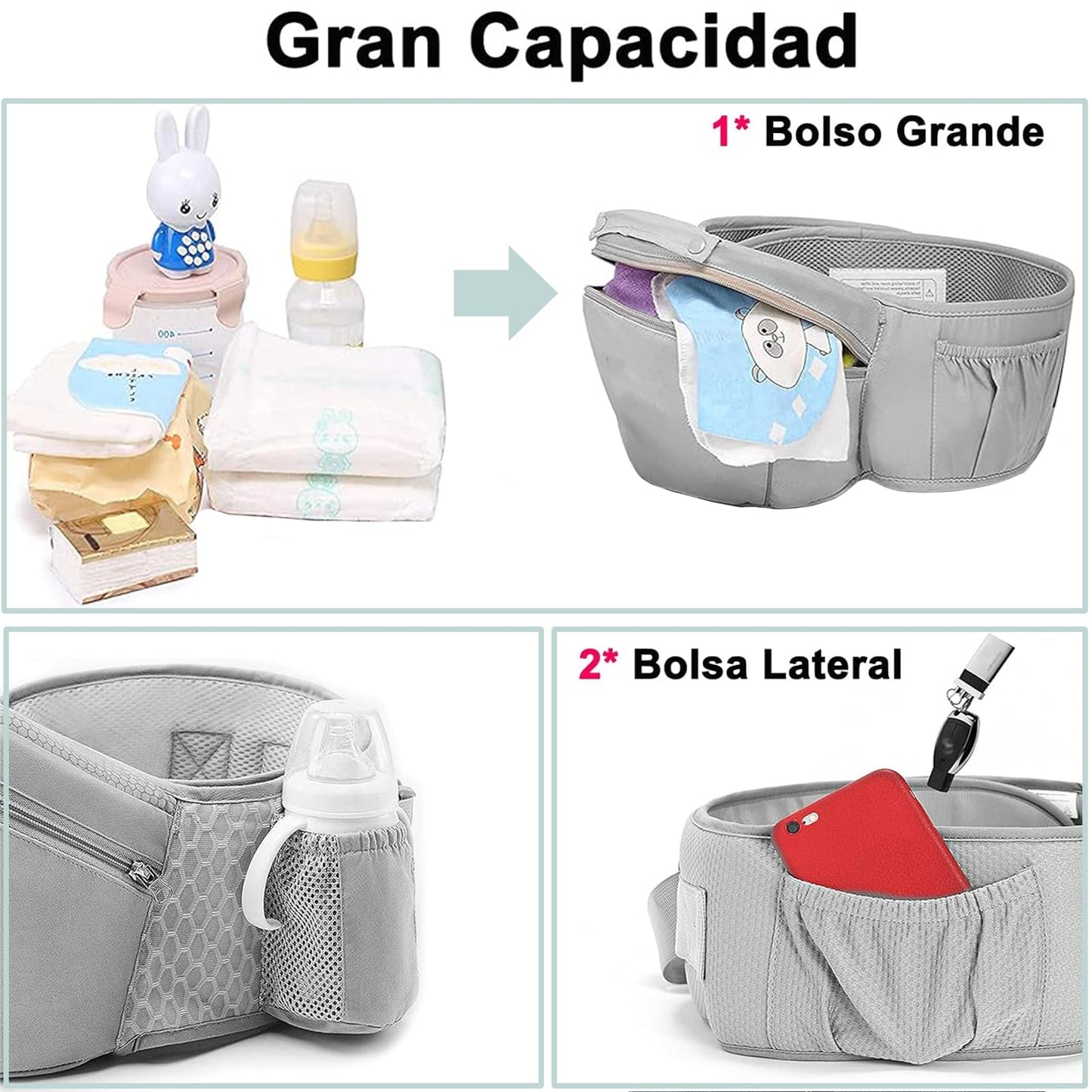 Cangurera para Bebe Ergonómica - Mochila Portabebé con Asiento de Cadera y Diseño Transpirable, Ajustable y Multifuncional para Recién Nacidos y Niños Pequeños - Soporta Hasta 30 kg