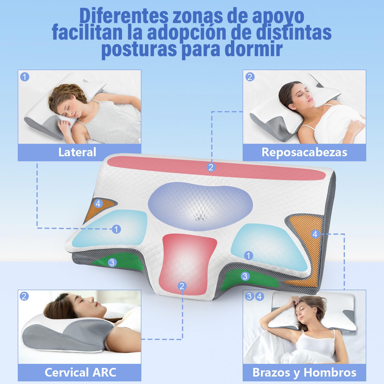 KIROGILY Almohada Memory Foam, Almohadas Ortopedica Cervical Pueden Aliviar el Dolor, Almohada Ergonómica para Personas Que Dormir de Lado, Boca Arriba o Boca Abajo, con Fundas de Almohada