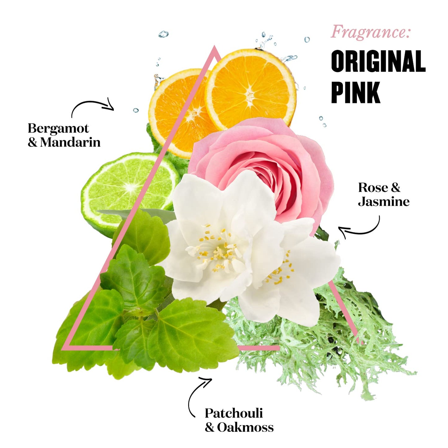 Exfoliante Corporal Soap & Glory Rosa Smoothing Scrub De 200ml