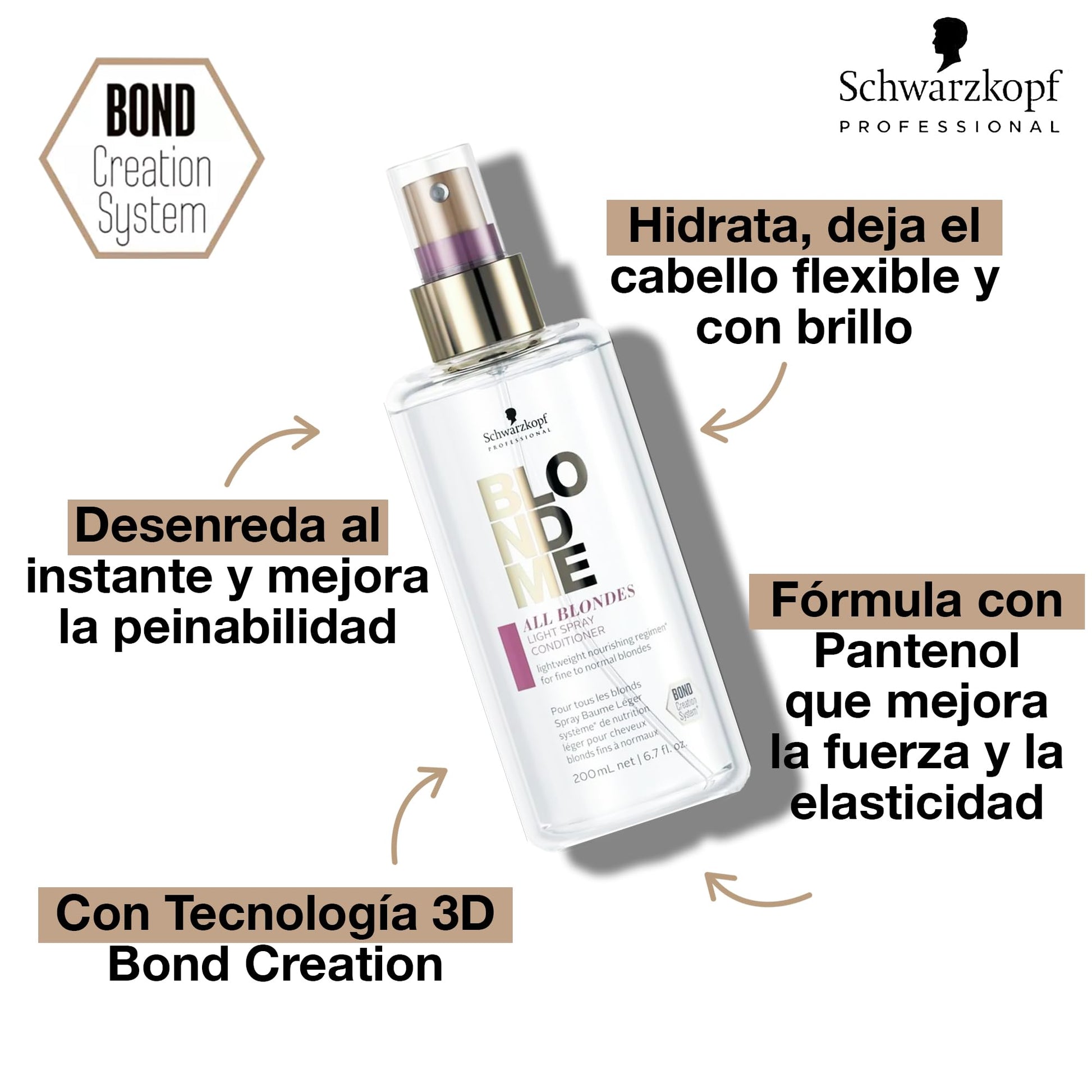 BLOND ME - All Blondes Spray Acondicionador Ligero 200 ml, con Tecnología 3D Bond Creation y el Complejo Silk Protein, Desenreda al Instante y Mejora Peinabilidad, Hidrata el Cabello