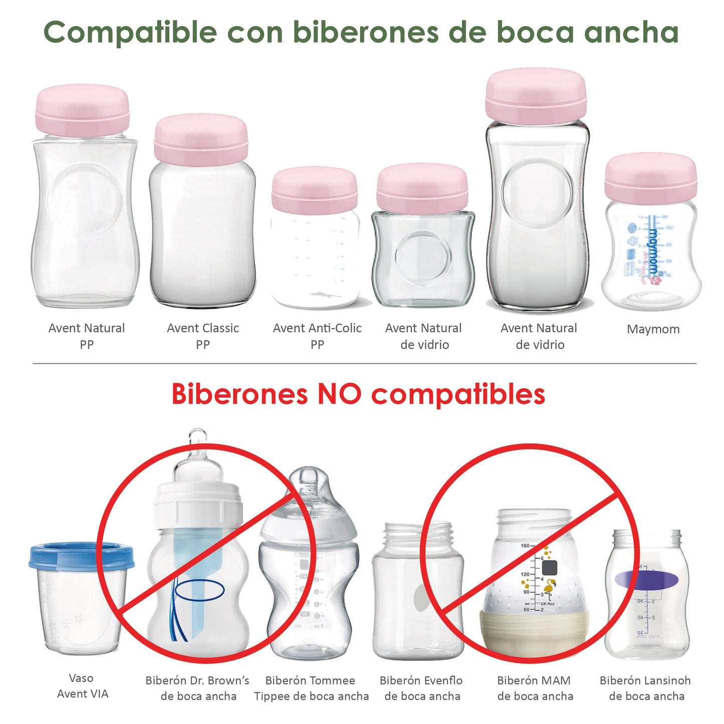 Maymom Tapas Sólidas, también conocidas como Tapas de Viaje, con Anillo de Sellado, Compatibles con Biberones Avent; La tapa reemplaza el aro roscado y el disco de sellado del biberón Avent Natural; Compatible con biberones Avent Anticólicos de Polipropil