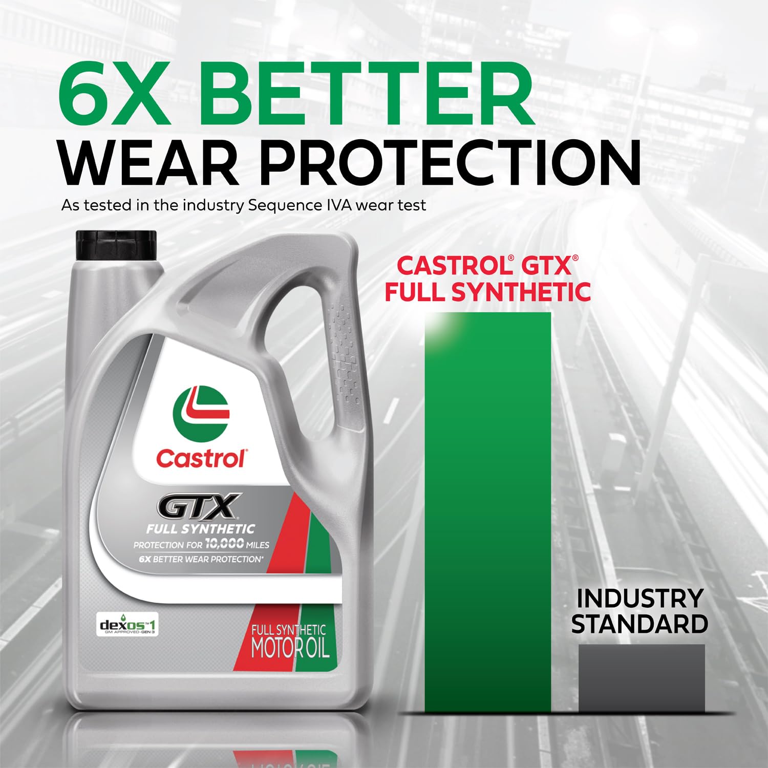 Castrol GTX - Aceite de motor sintético completo 5W-30, 5 cuartos de galón
