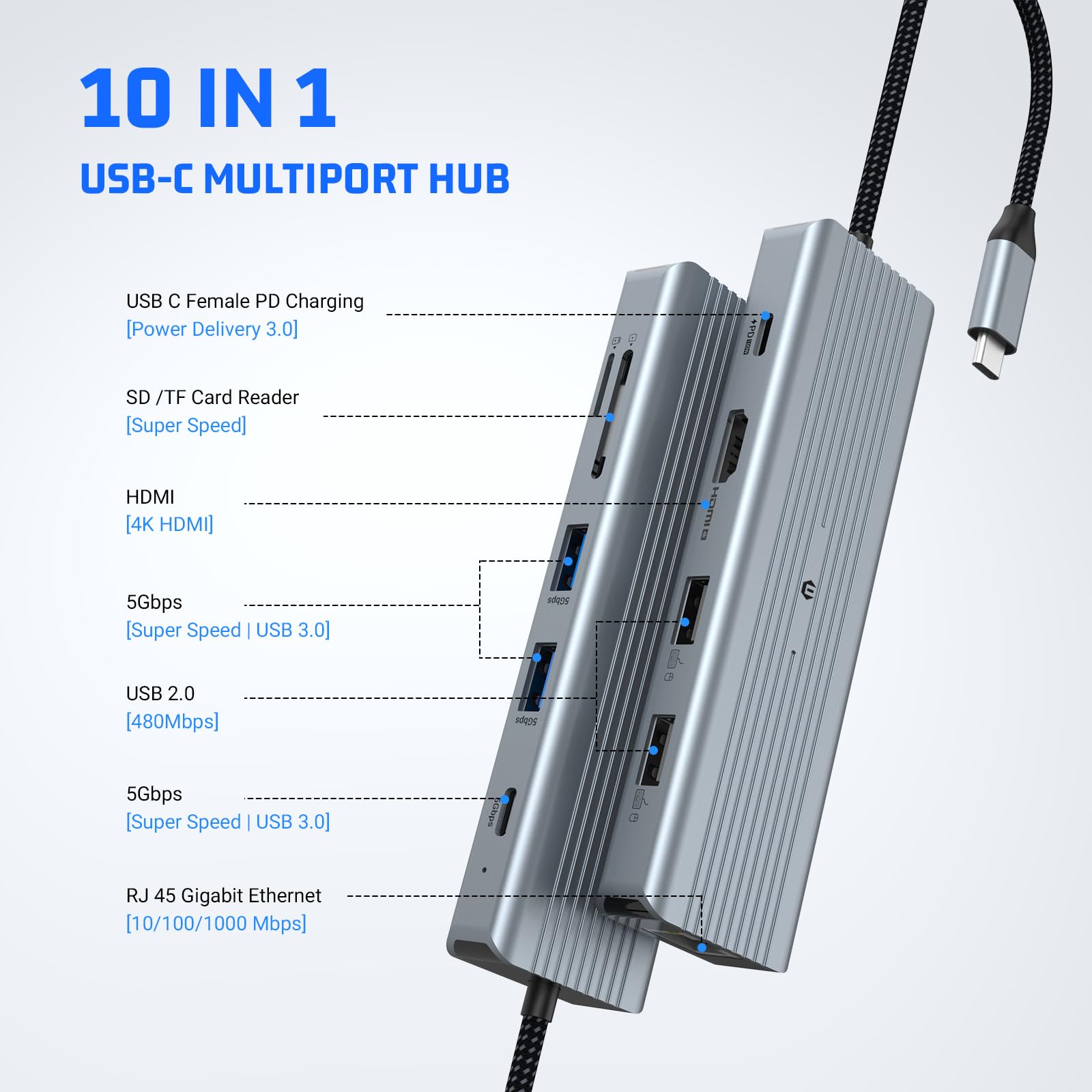 Hub USB C Tymyp10 Plata 4K HDMI y LAN RJ45 para Mac Pro/Air y Windows Surface Pro 7