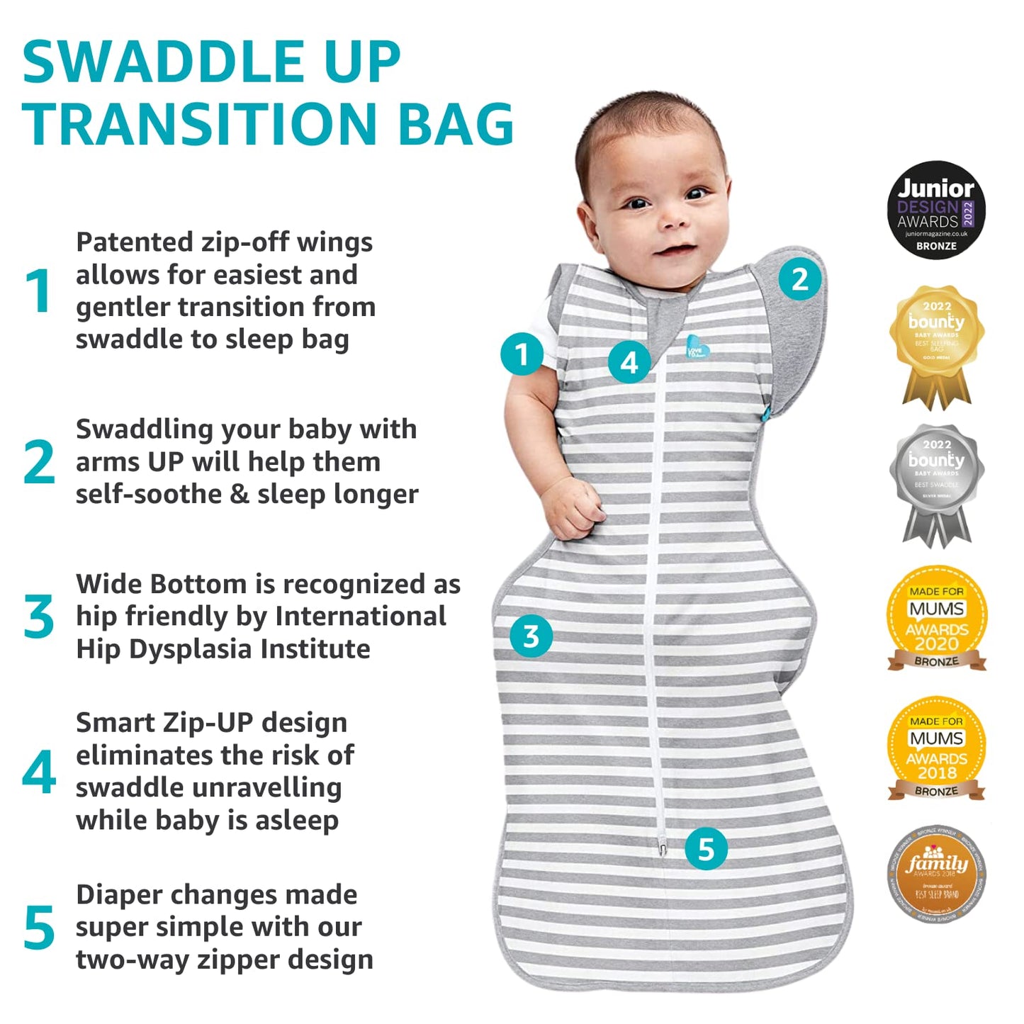 Love To Dream Swaddle UP, Saco para Dormir Bebe de Transición Ideal para el Sueño Cómodo - Saquitos para Dormir Bebe 8.6-10.9 Kg para Climas de 20°C - 24°C - Costal de Algodón Color Gris