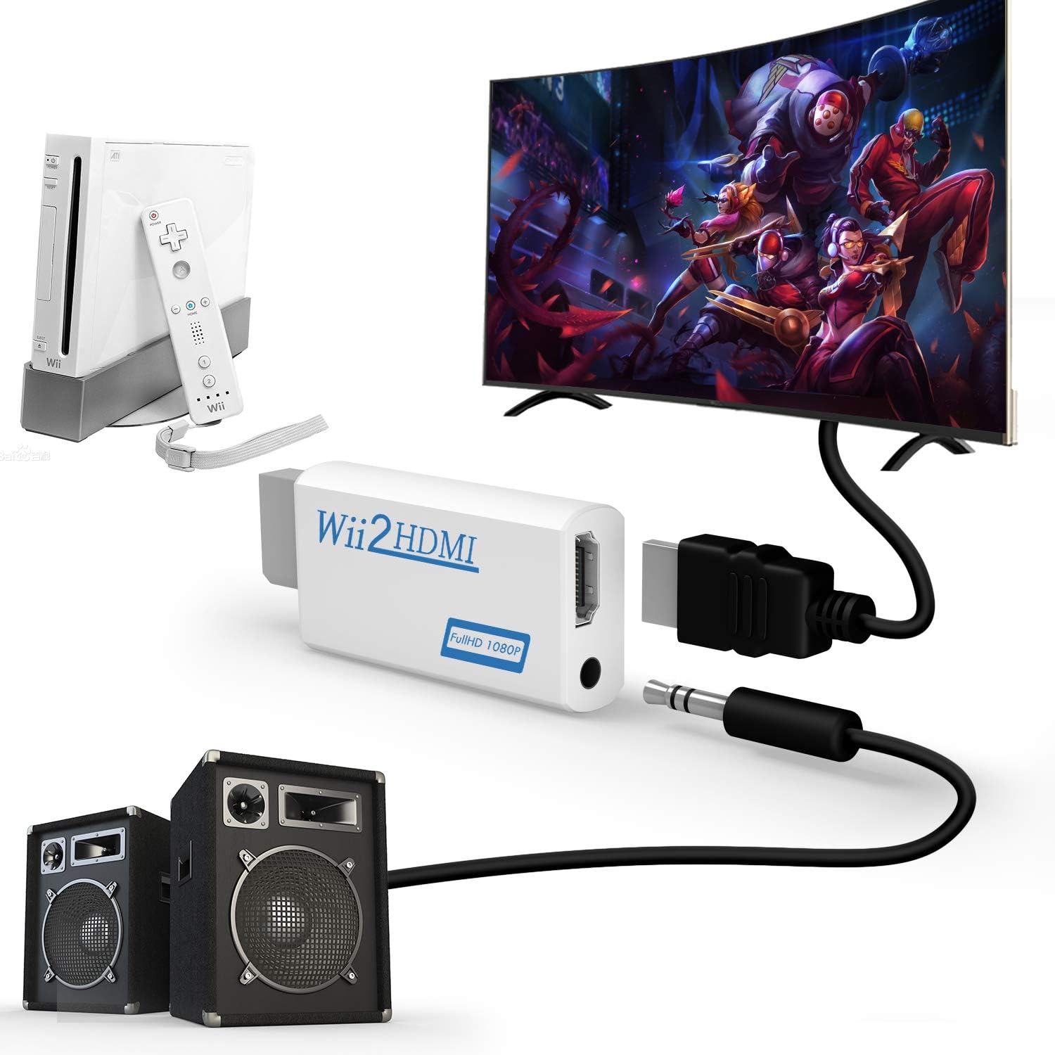 Convertidor Wii a HDMI, convertidor HDMI de audio de salida 1080P con conector de audio de 3,5 mm y salida HDMI, compatible con todos los modos de visualización Wii 720P NTSC
