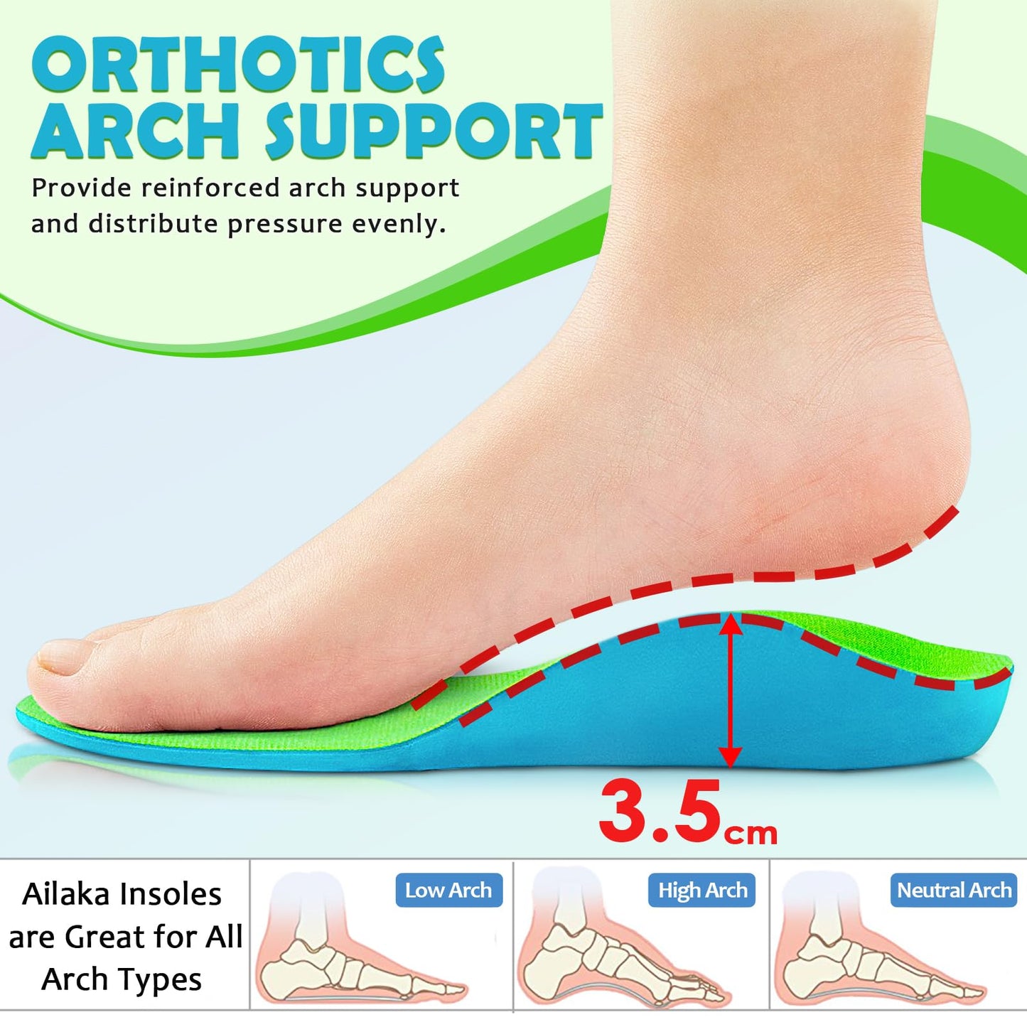 Ailaka Plantillas ortopédicas para niños, plantillas de apoyo de arco para zapatos, inserciones de espuma sintética para pies planos, fascitis plantar, alivio del dolor de pies y talón