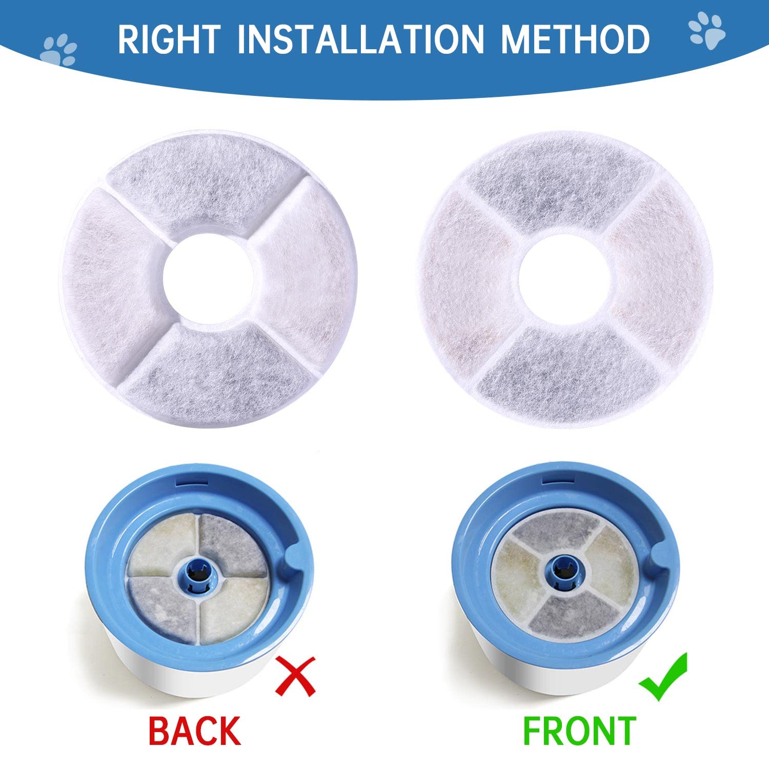 Filtros Fuente de Carbón RBAYSALE Repuesto Blanco para Gatos y Mascotas