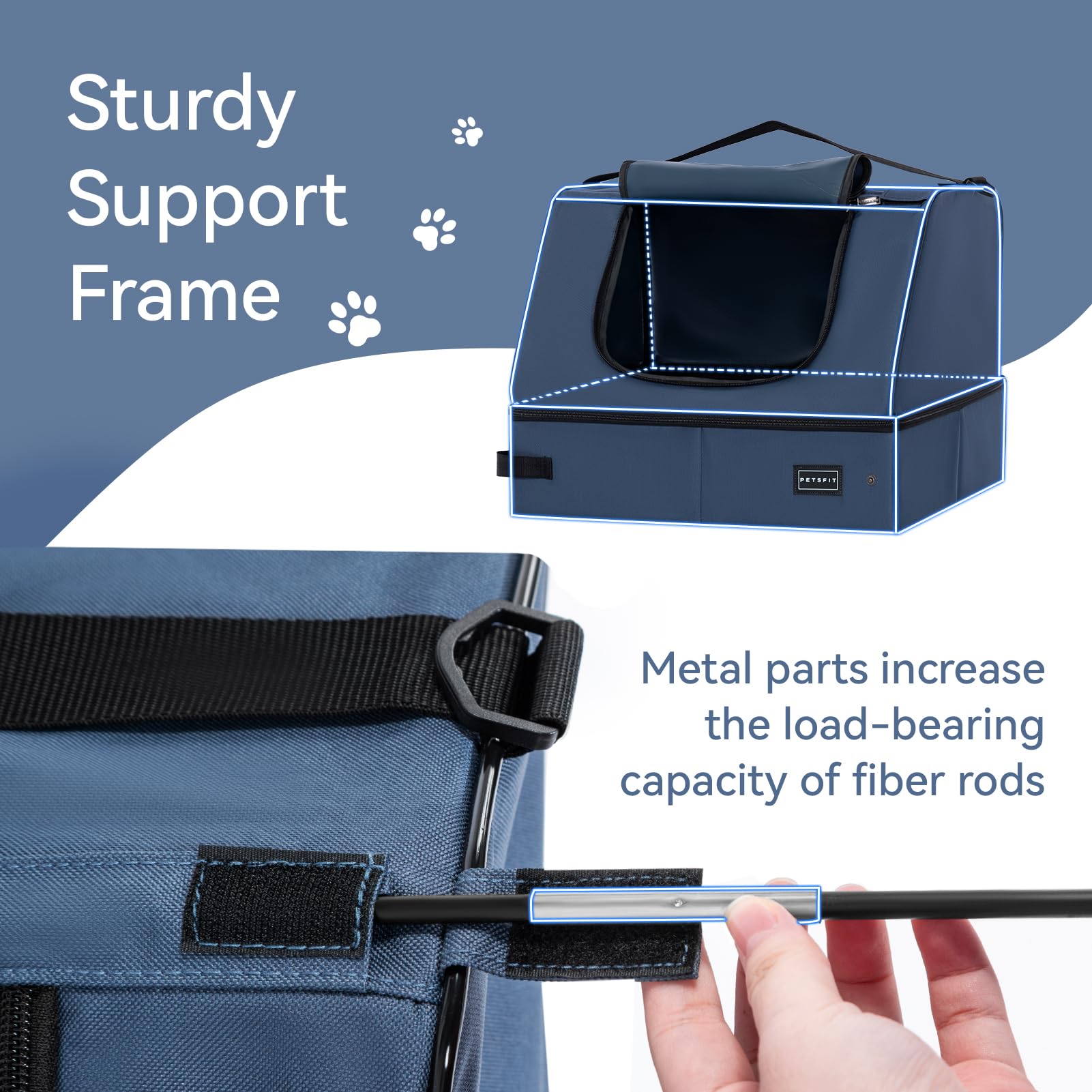 Caja de Arena Portátil Petsfit Azul Forro Antifugas y Desmontable 2 Capas Tela Reforzada y Estructura Sólida para Viajes con Gatos
