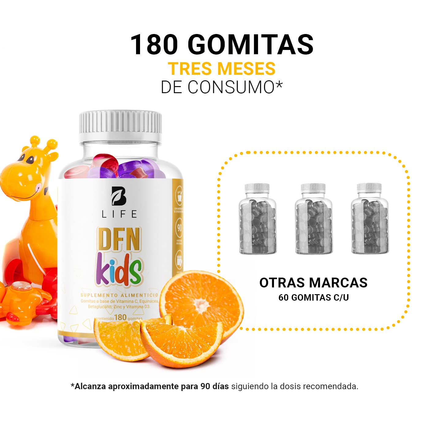 DFN Kids 180 gomitas SIN AZÚCAR añadida. Ingredientes naturales: Vitamina C, D3, Echinacea y Zinc. DFN Kids B Life.