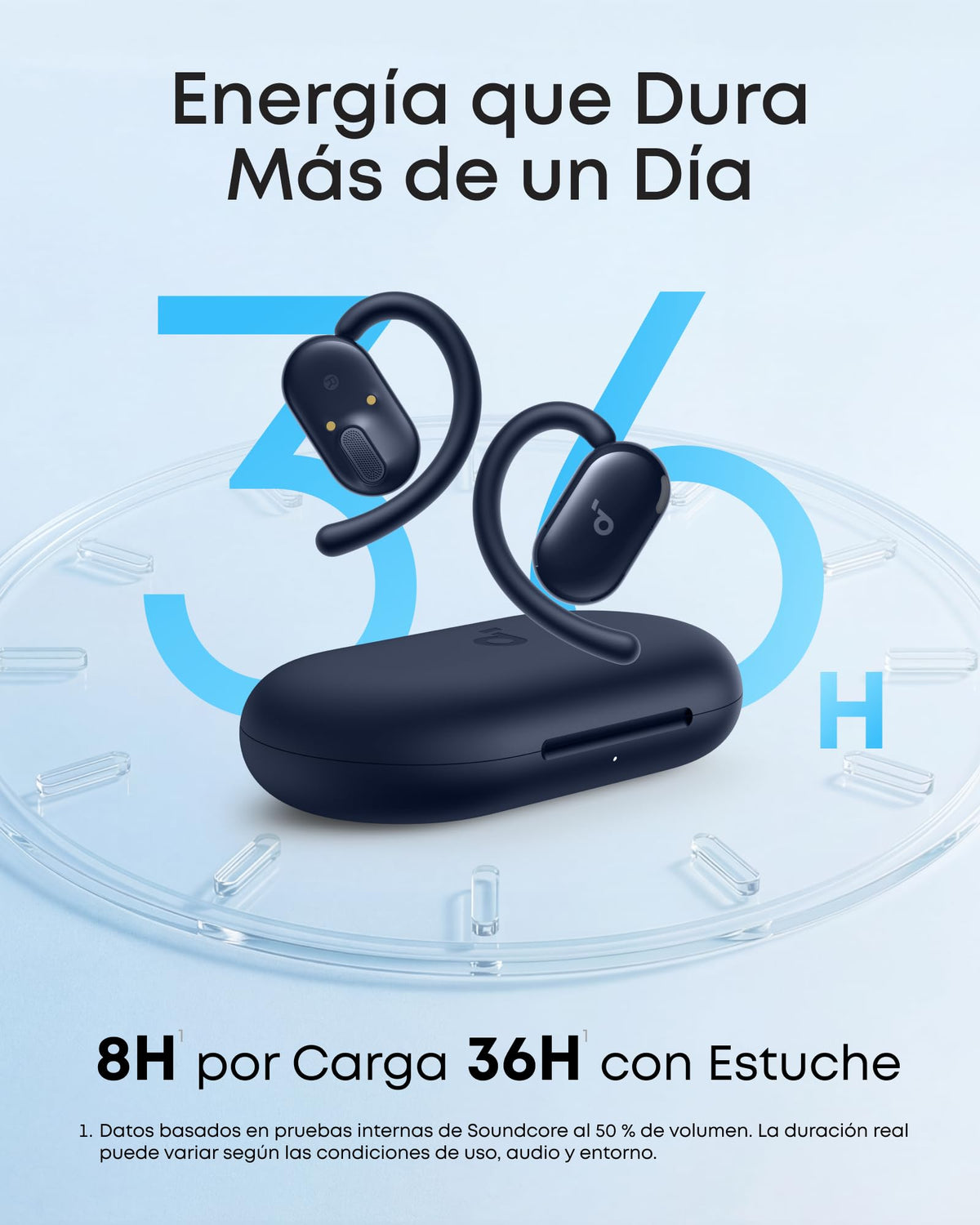 Audífonos de Oído Abierto Soundcore Anker Azul V20i