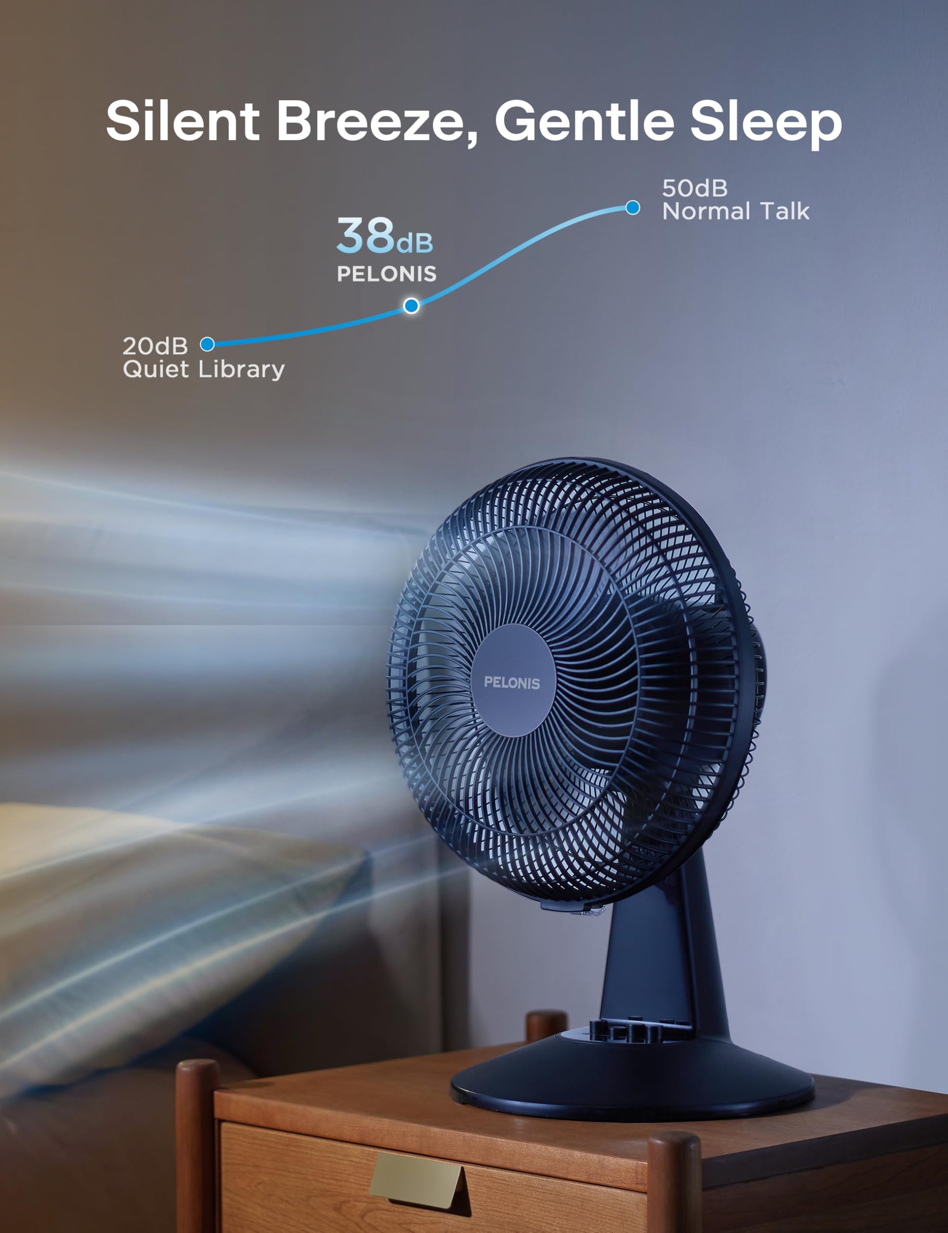 Ventilador de Mesa Pelonis Blanco 12 Pulgadas Oscilante 120° con 3 Velocidades