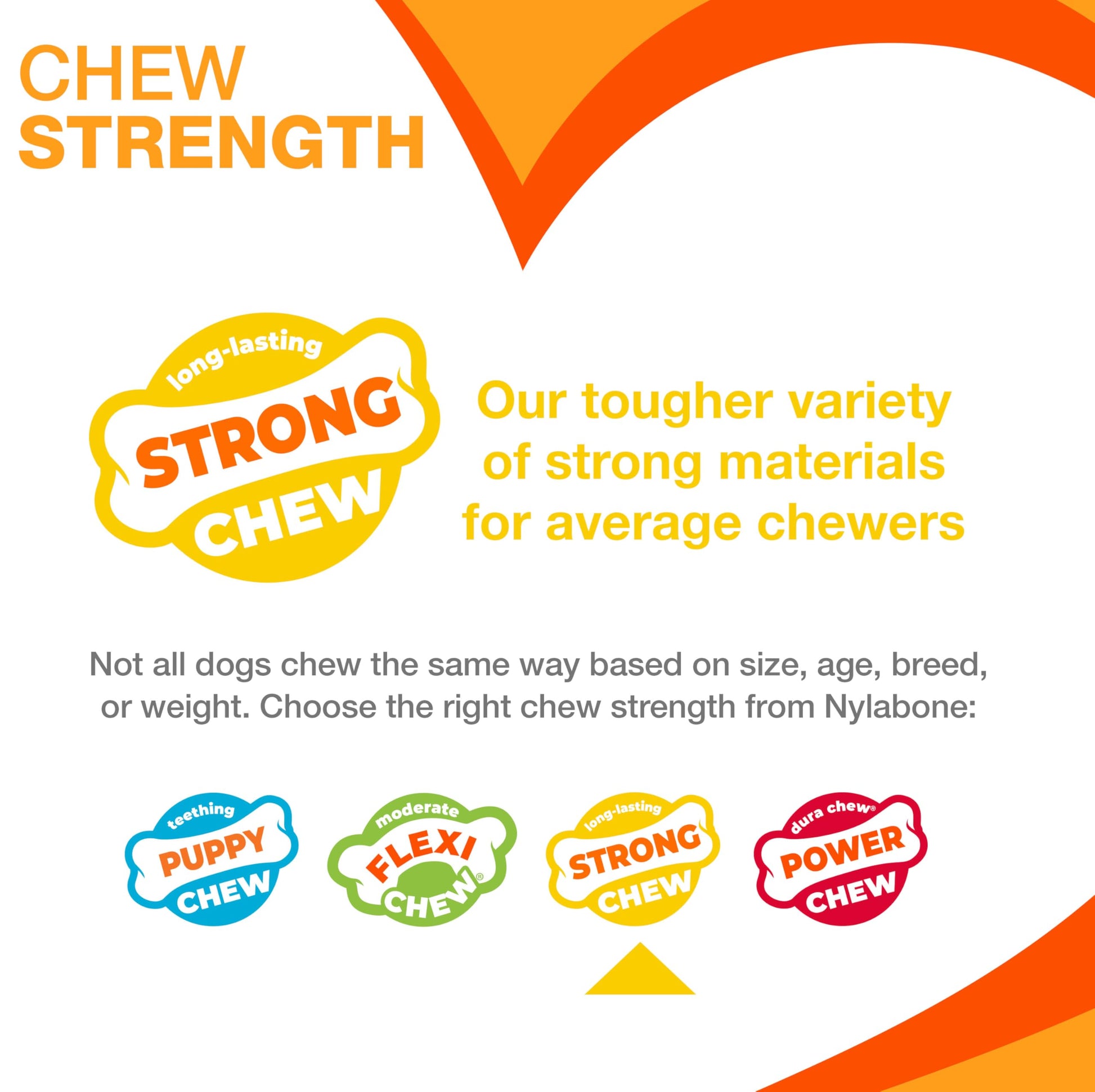 Juguete para Masticar Nylabone Sabor Cheeseburger de Tocino para Perro