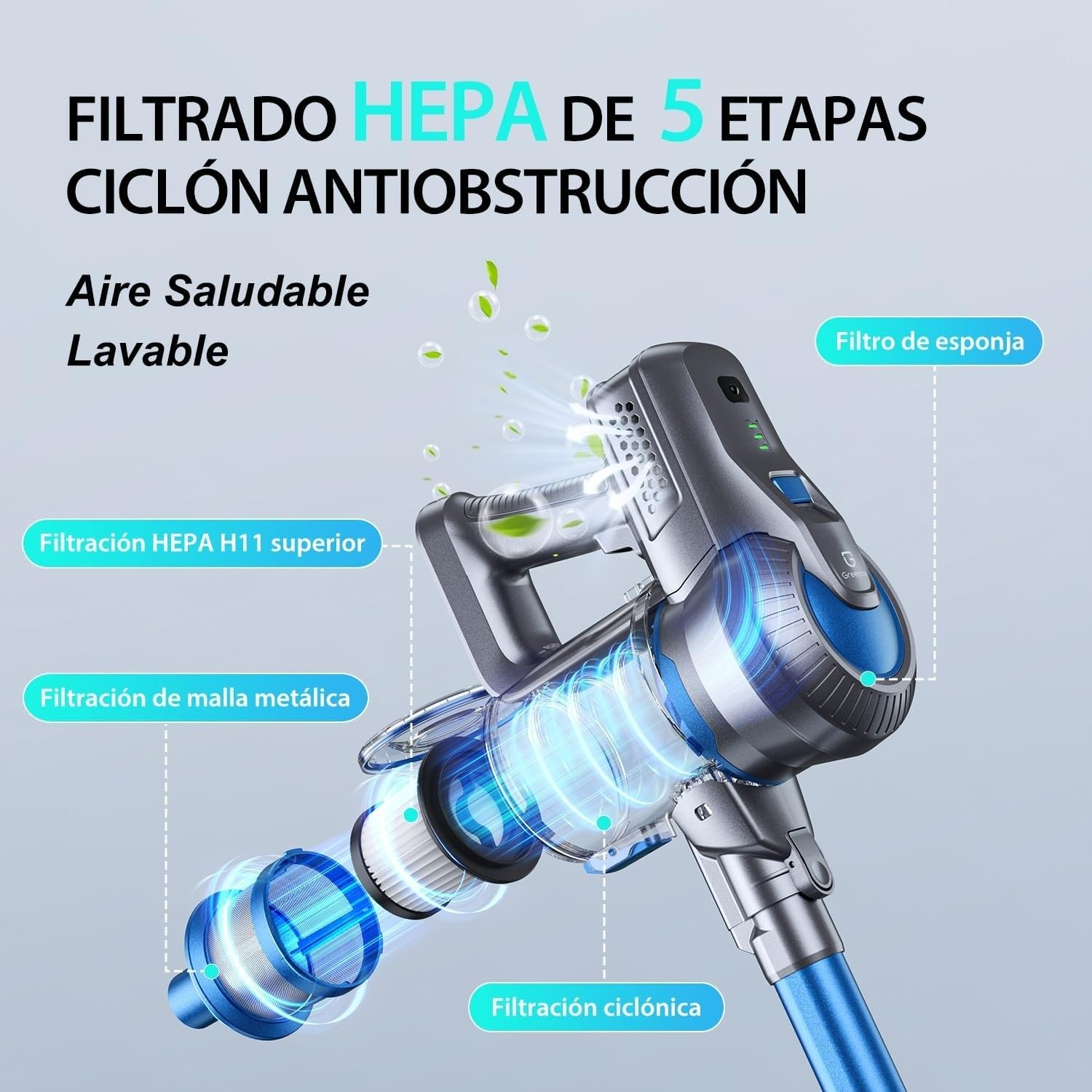 Greenote aspiradora inalambrica, 22000 Pa aspiradora de Mano 4 en 1, 200 W aspiradoras potentes con LED, Vacuum Cleaner de función de autoportante, Cepillo para Suelos Duros/pelos de Mascotas