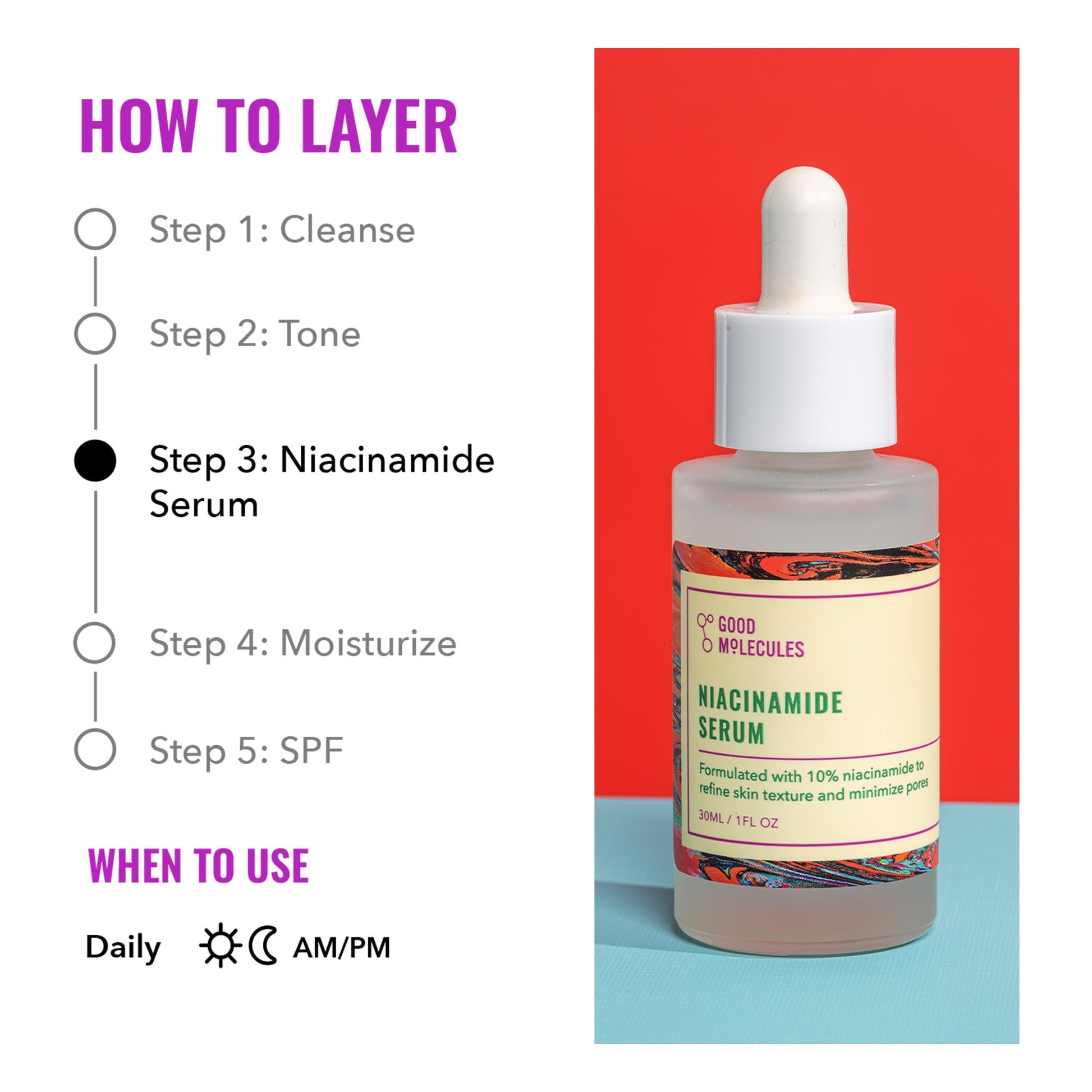 Good Molecules Niacinamide Serum 30ml - 10% Niamcinamide Balancing B3 Facial Serum for Acne, Enlarged Pores, Tone, Texture, Brightening, and Hydrating - Vegan, Cruelty Free and pH 7.1